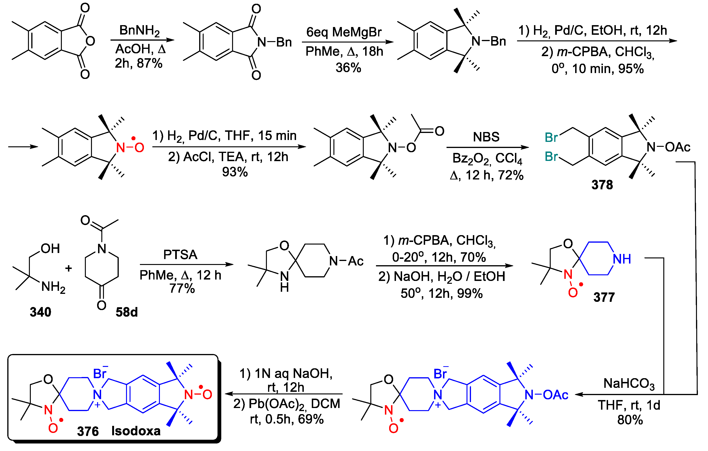 Molecules 26 00677 sch067