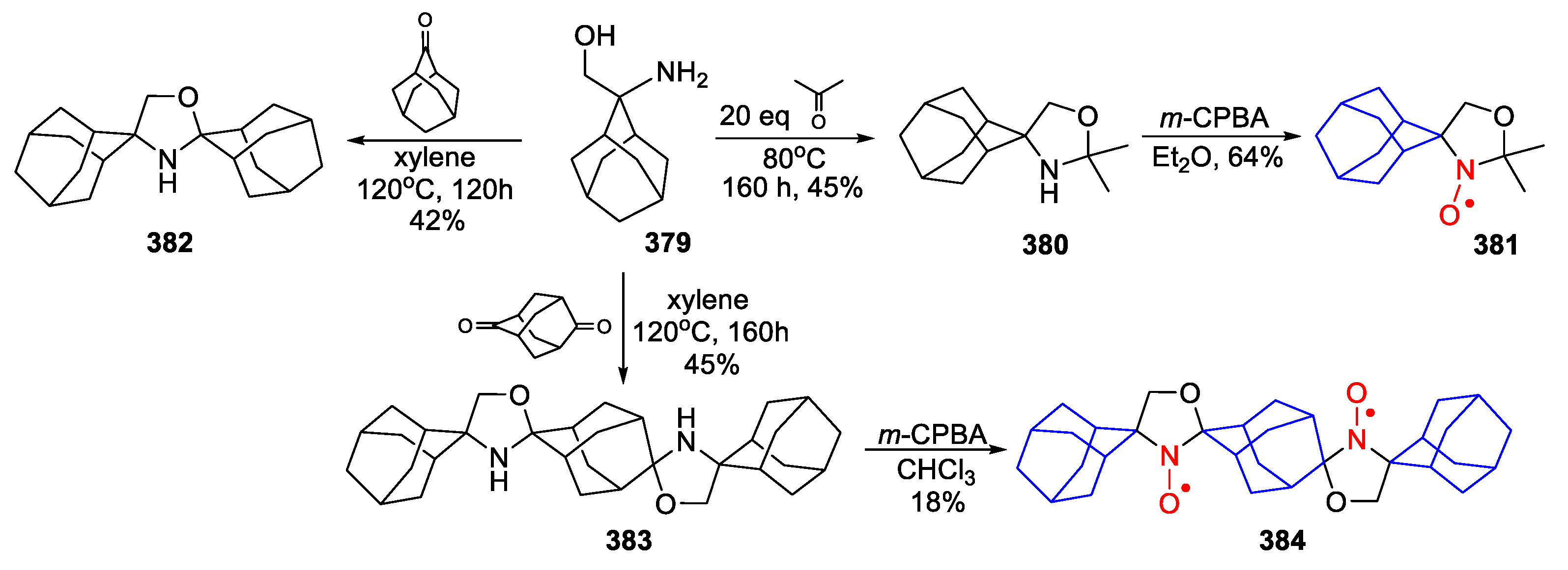 Molecules 26 00677 sch069