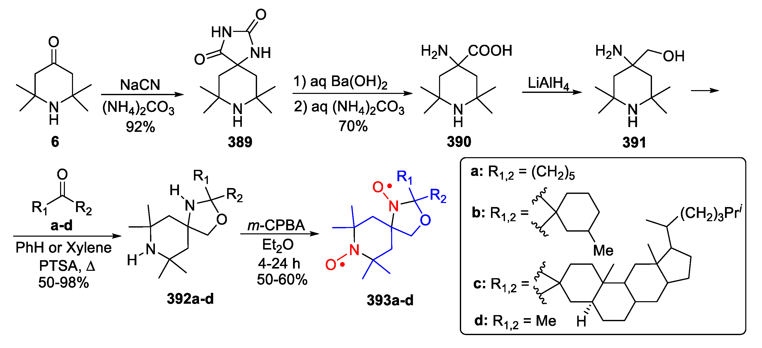 Molecules 26 00677 sch071