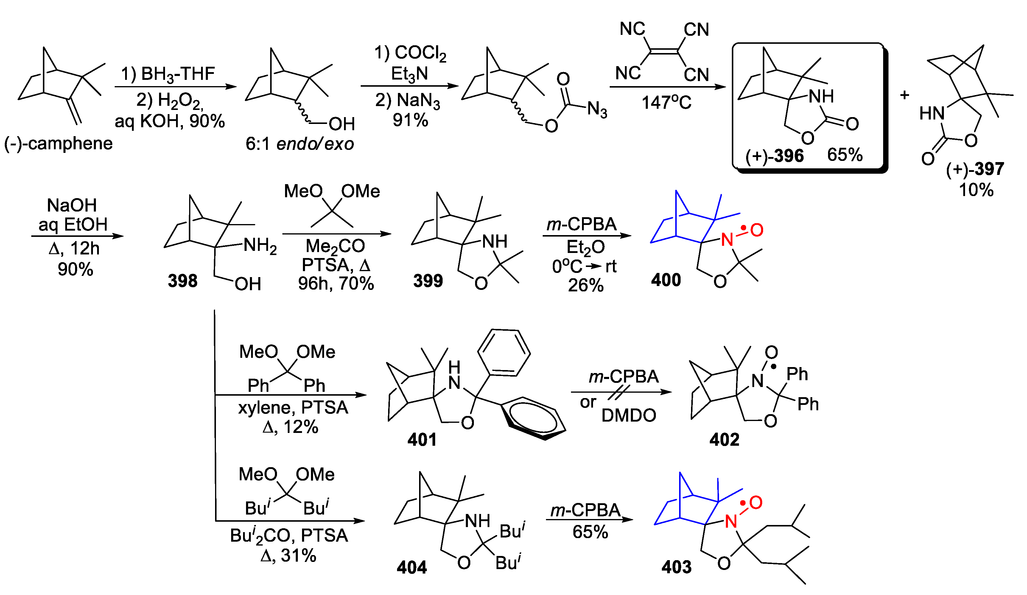 Molecules 26 00677 sch073