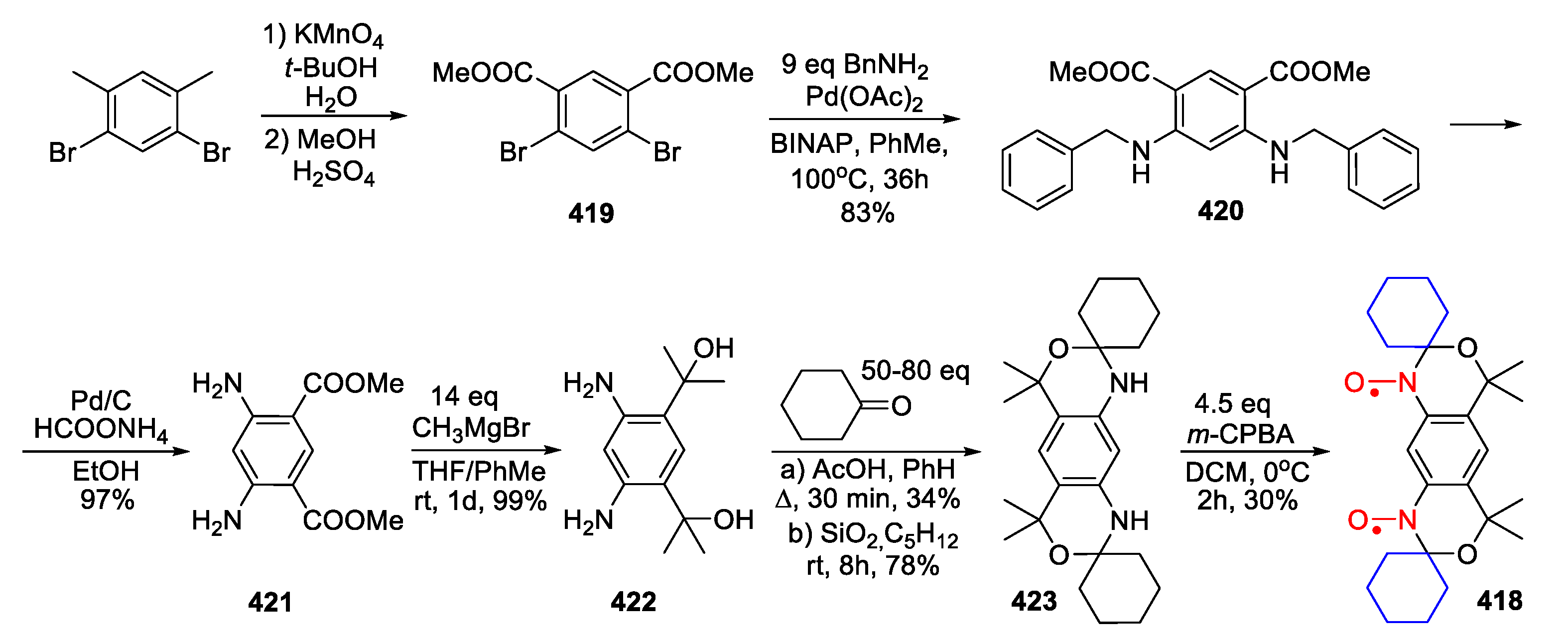 Molecules 26 00677 sch078