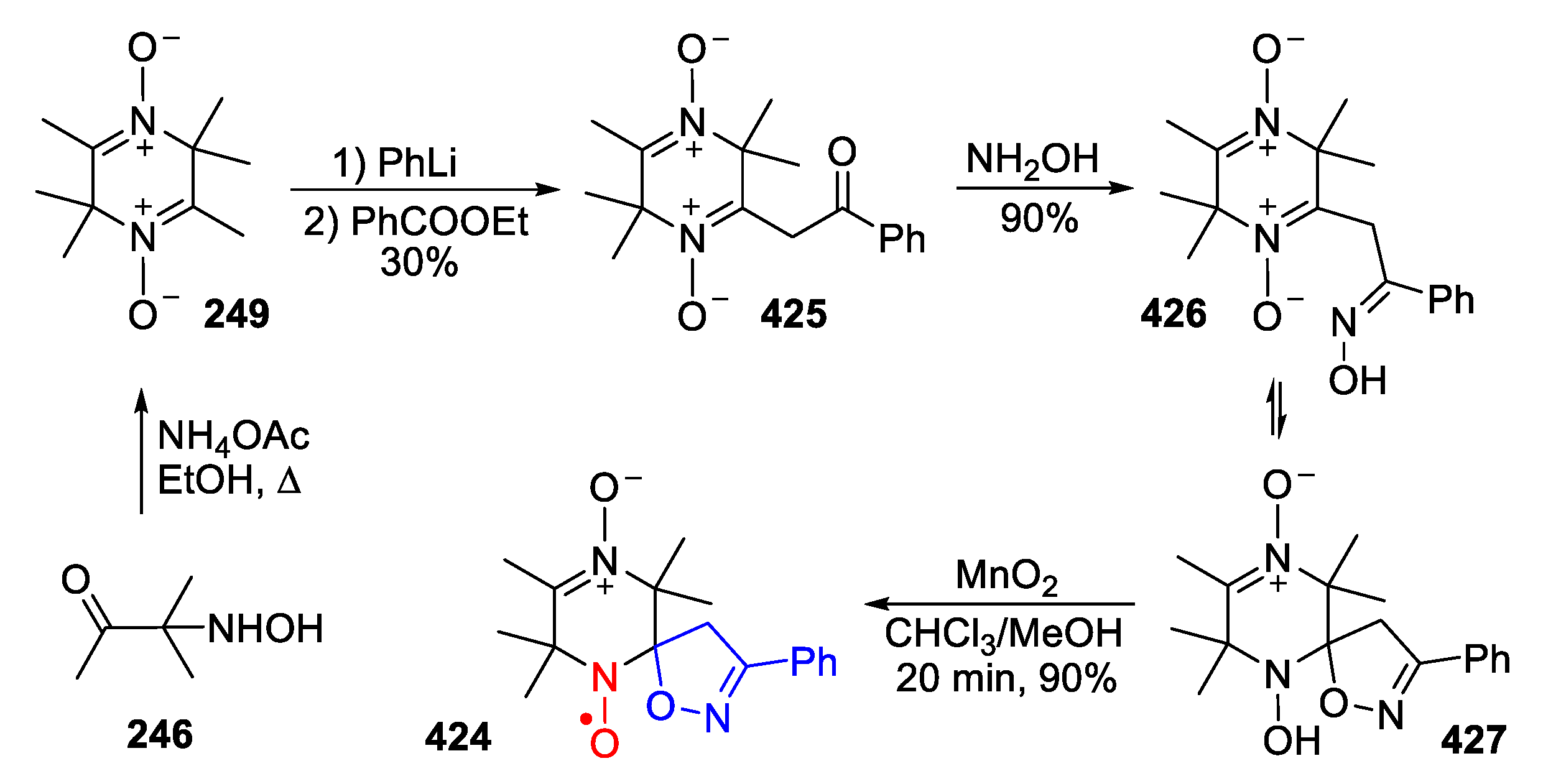 Molecules 26 00677 sch079