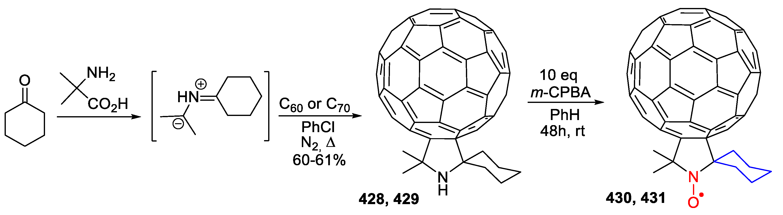 Molecules 26 00677 sch080