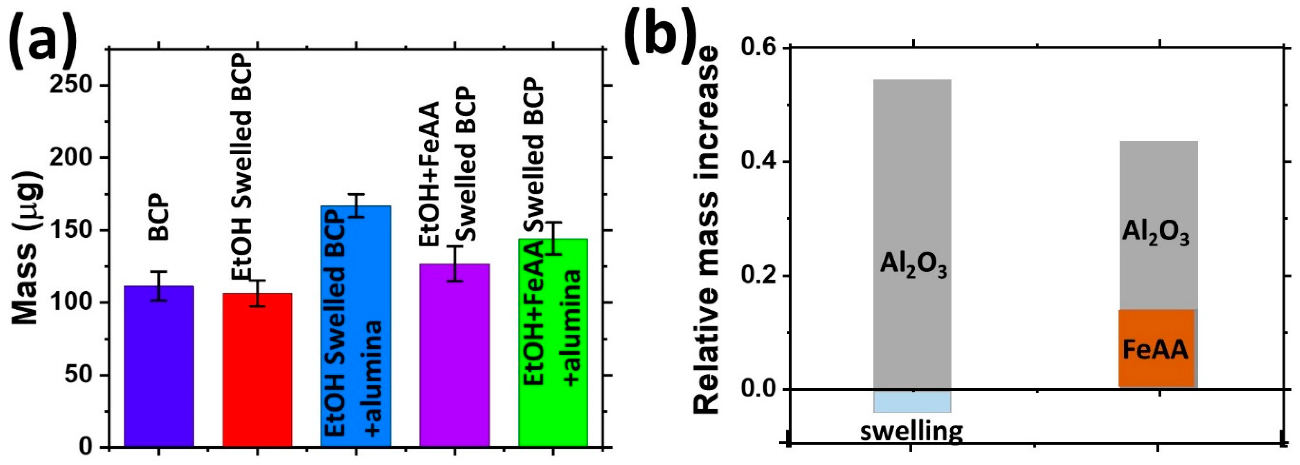 Molecules 26 00679 g002 Molecules 26 00679 g002