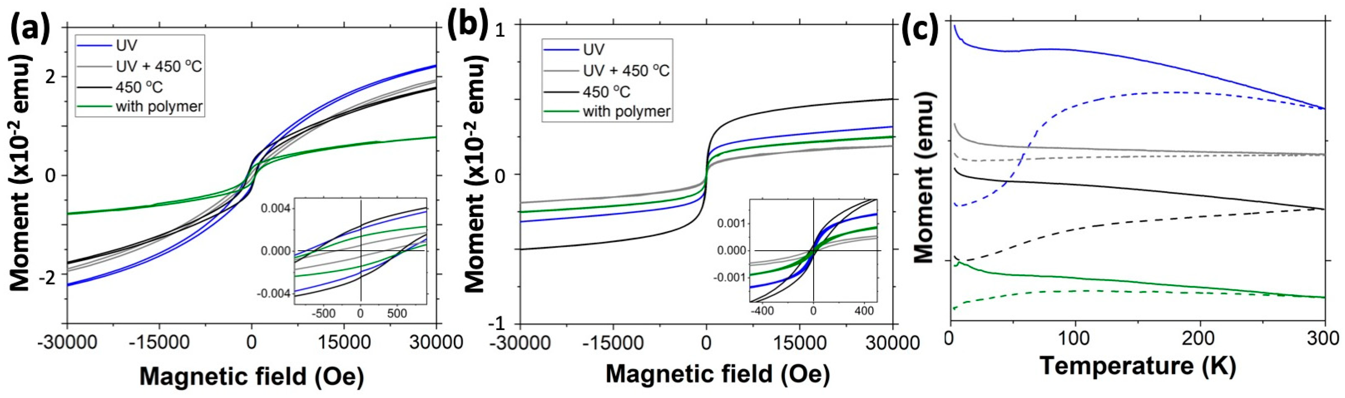 Molecules 26 00679 g004 Molecules 26 00679 g004