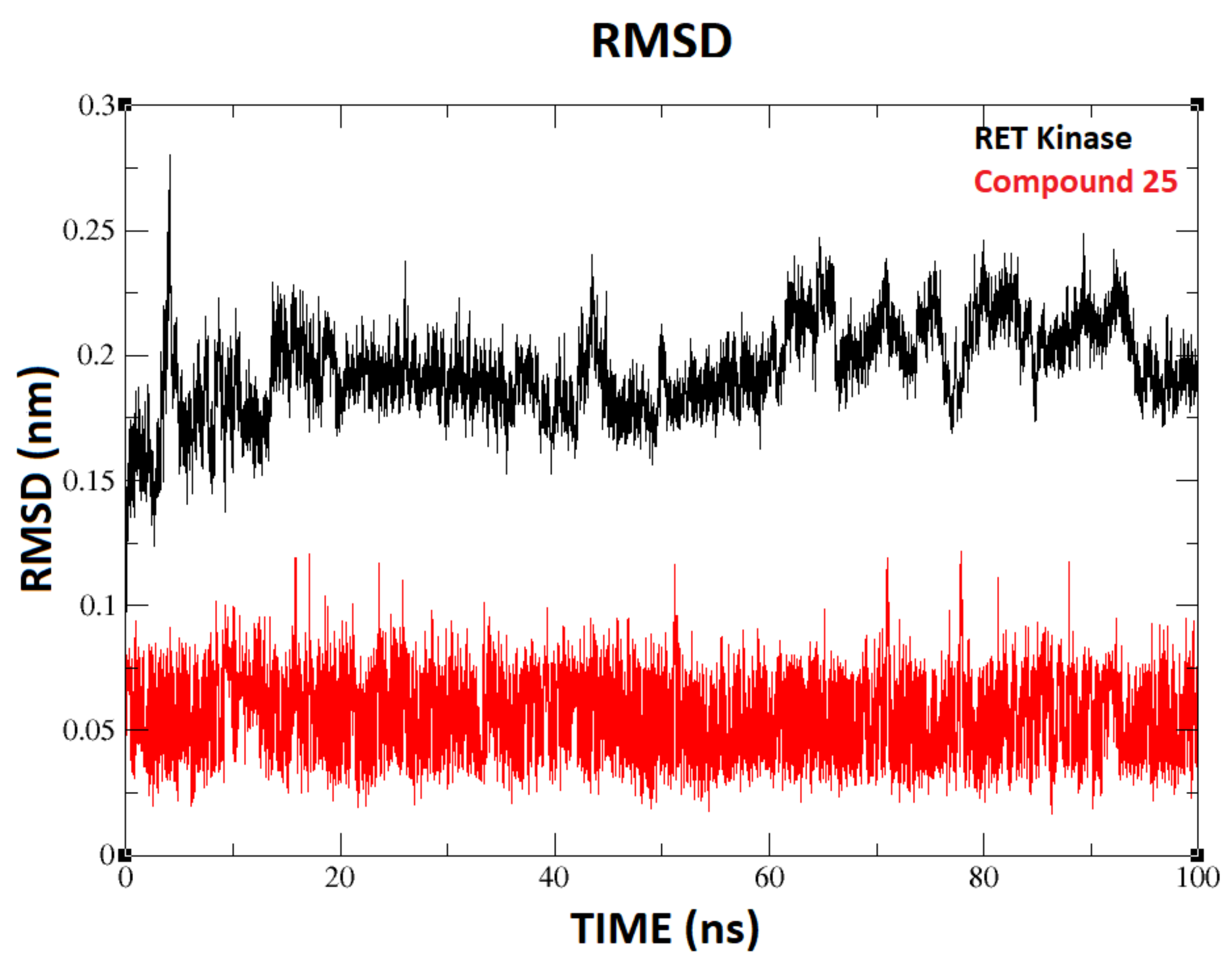 Molecules 26 00691 g002