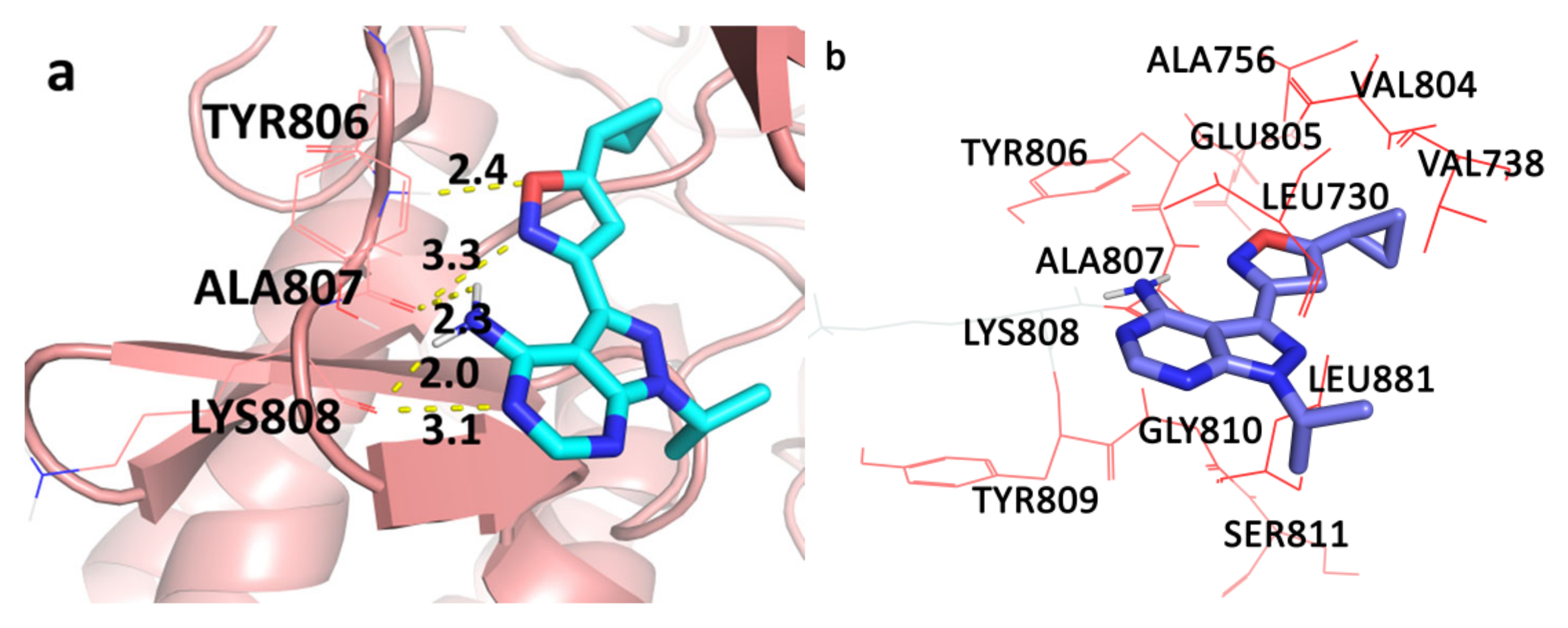 Molecules 26 00691 g003