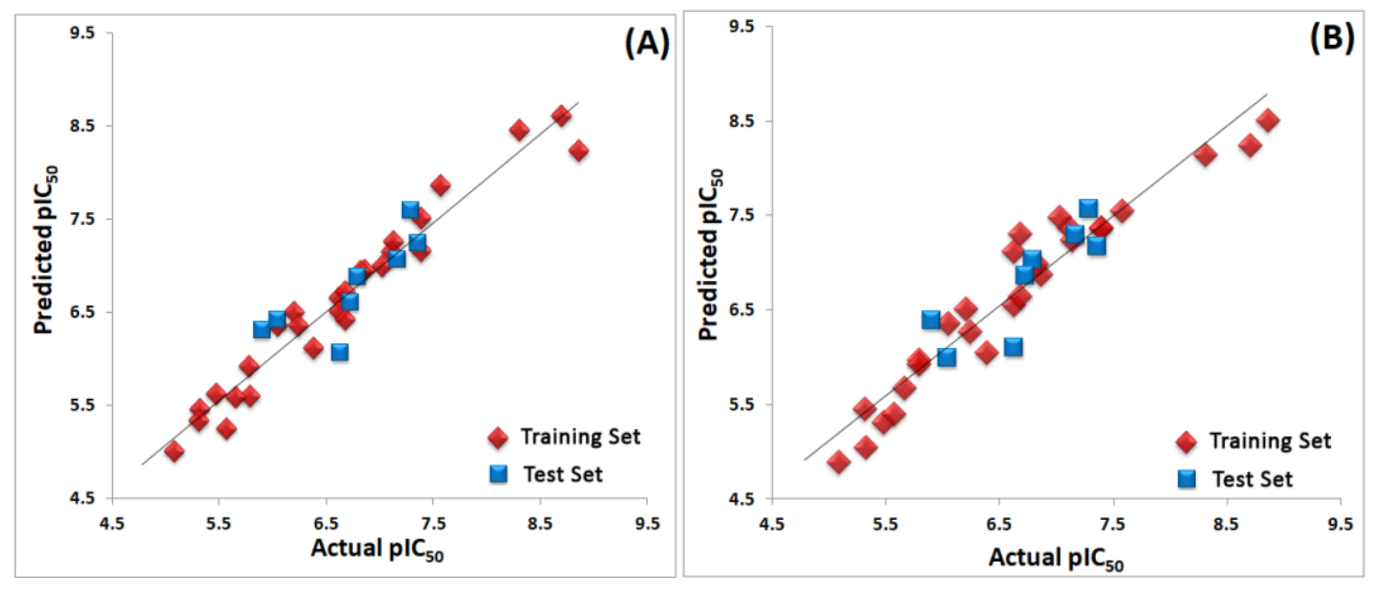 Molecules 26 00691 g006