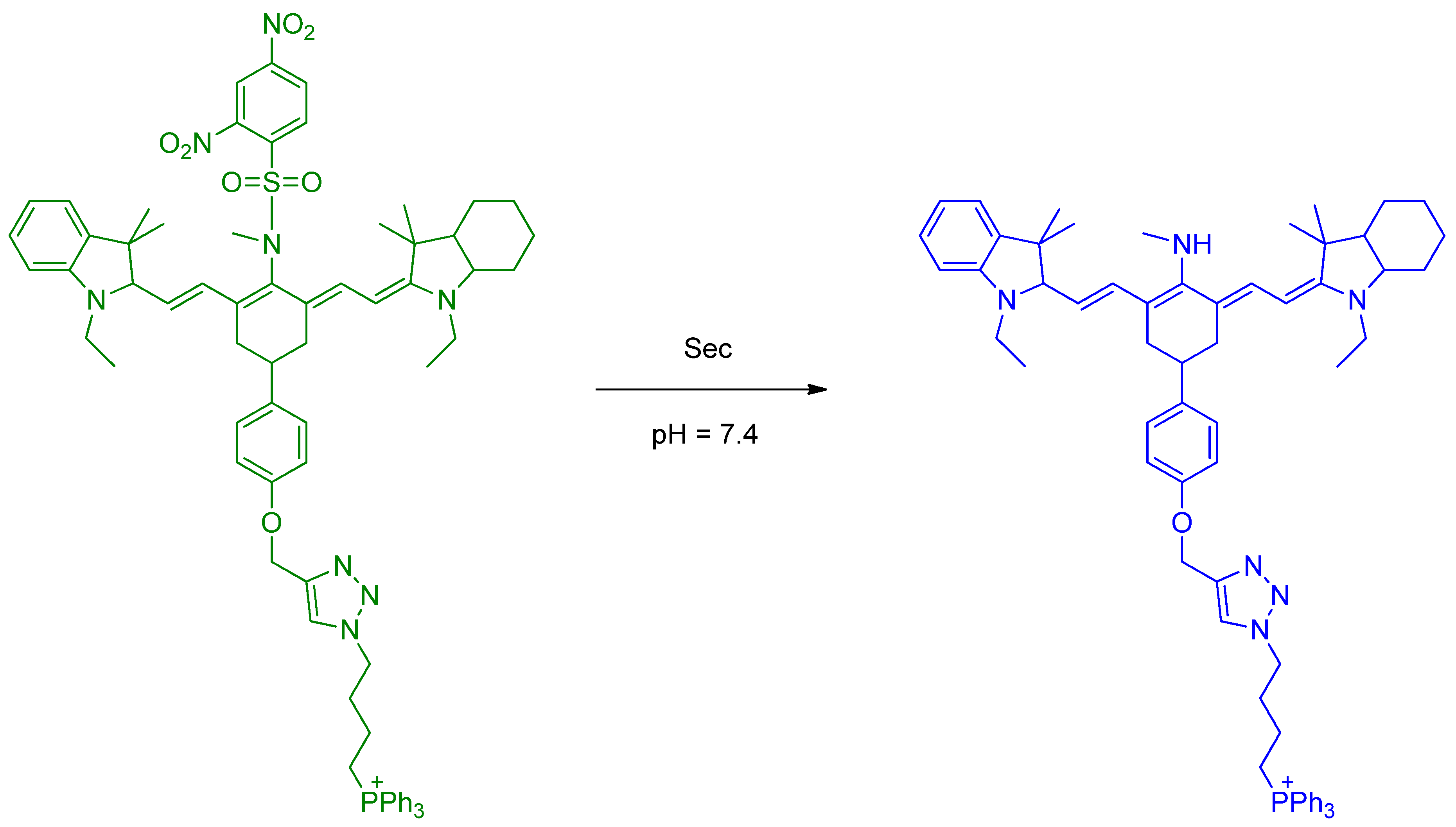 Molecules 26 00692 g003