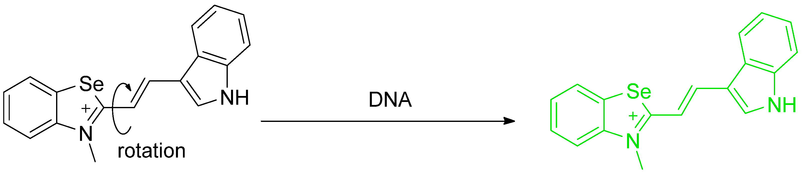 Molecules 26 00692 g036