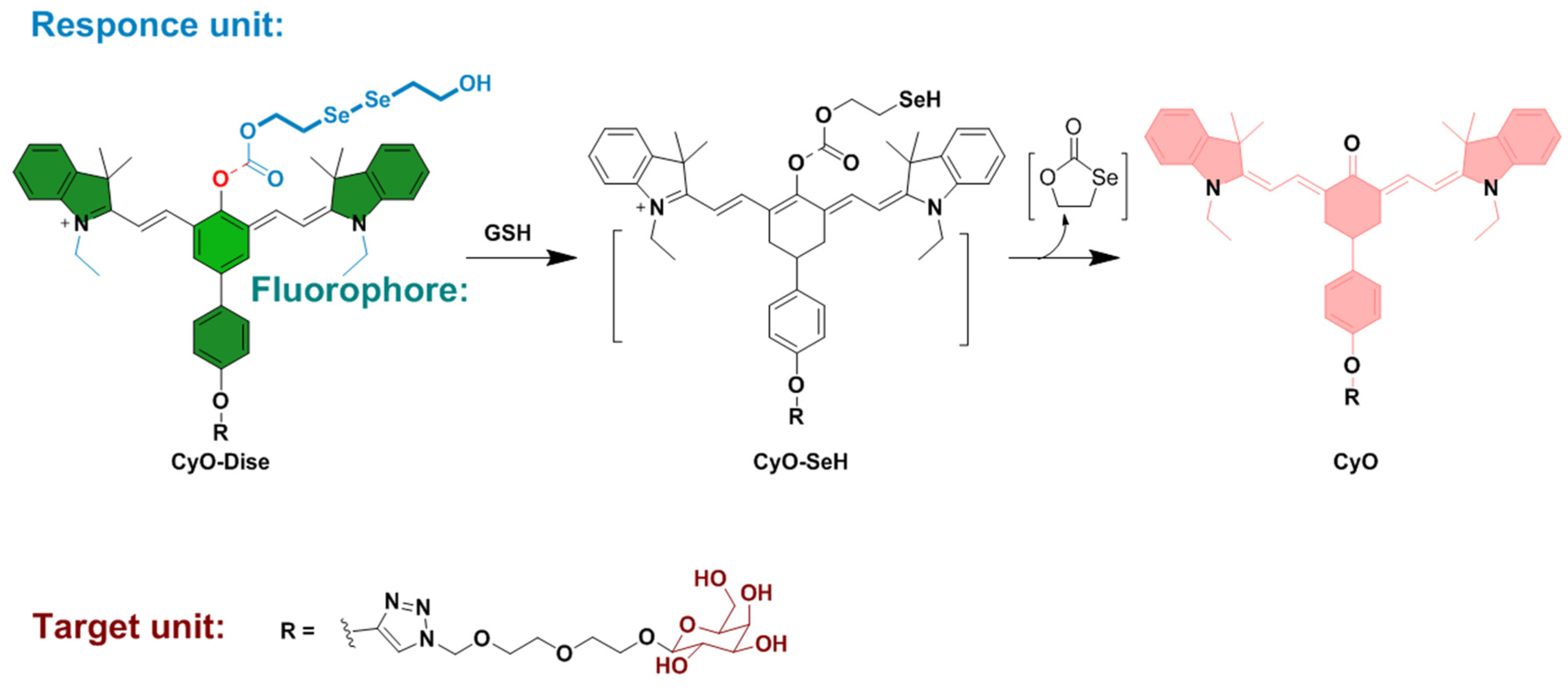 Molecules 26 00692 g039