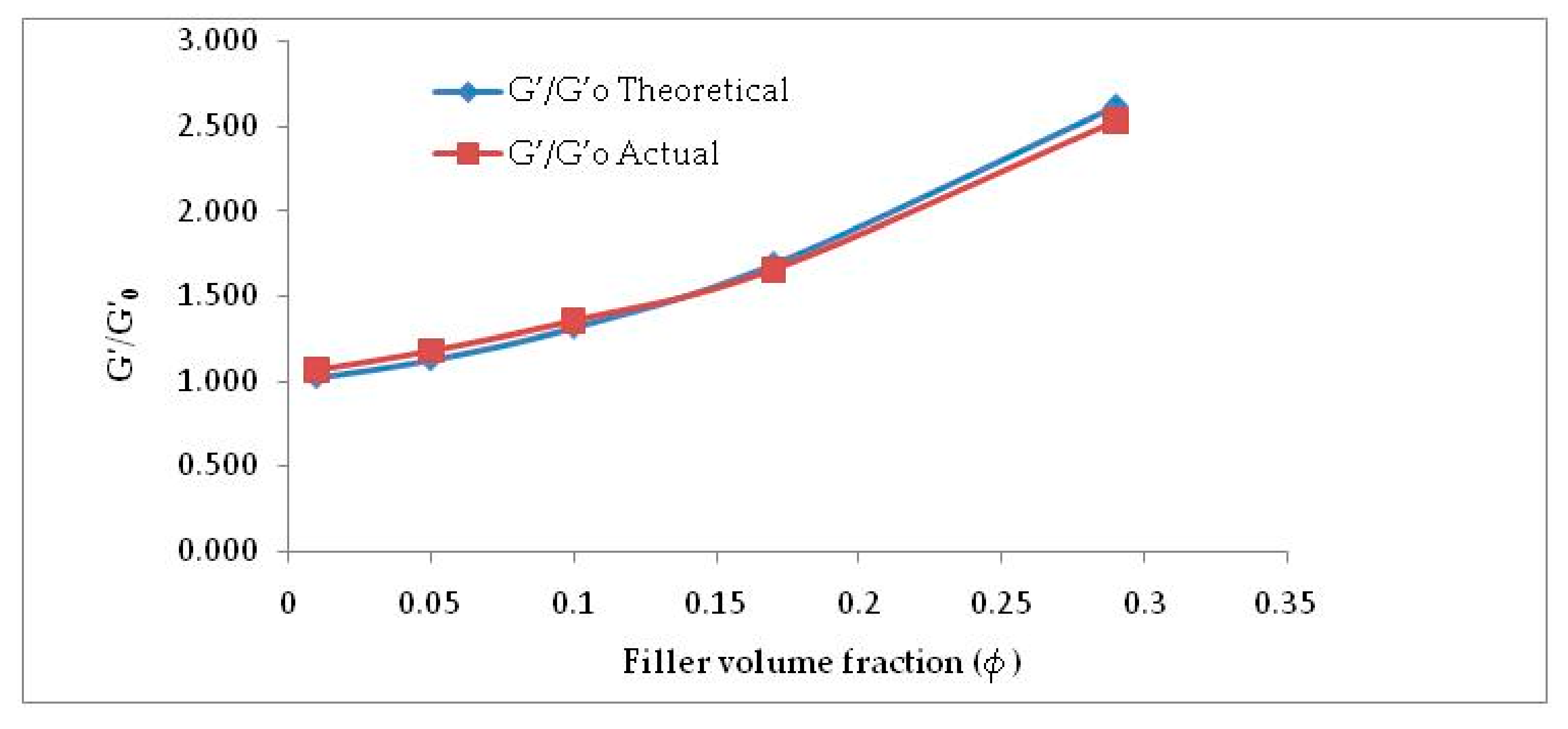 Molecules 26 00694 g005 Molecules 26 00694 g005