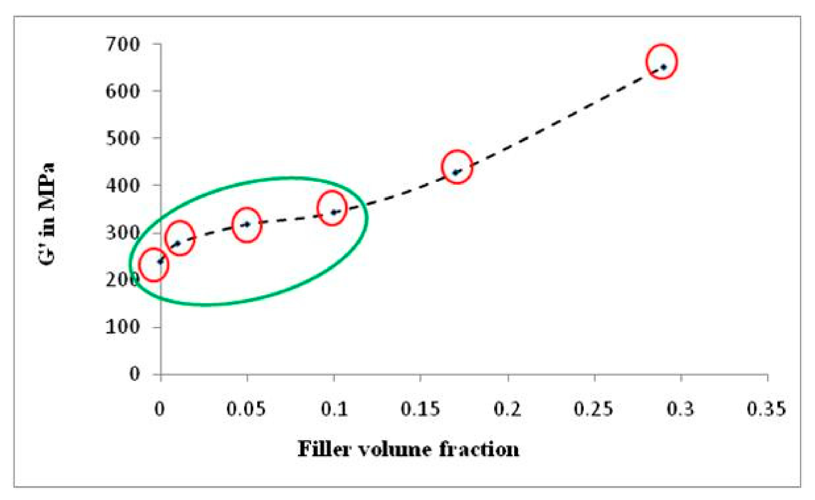 Molecules 26 00694 g007 Molecules 26 00694 g007