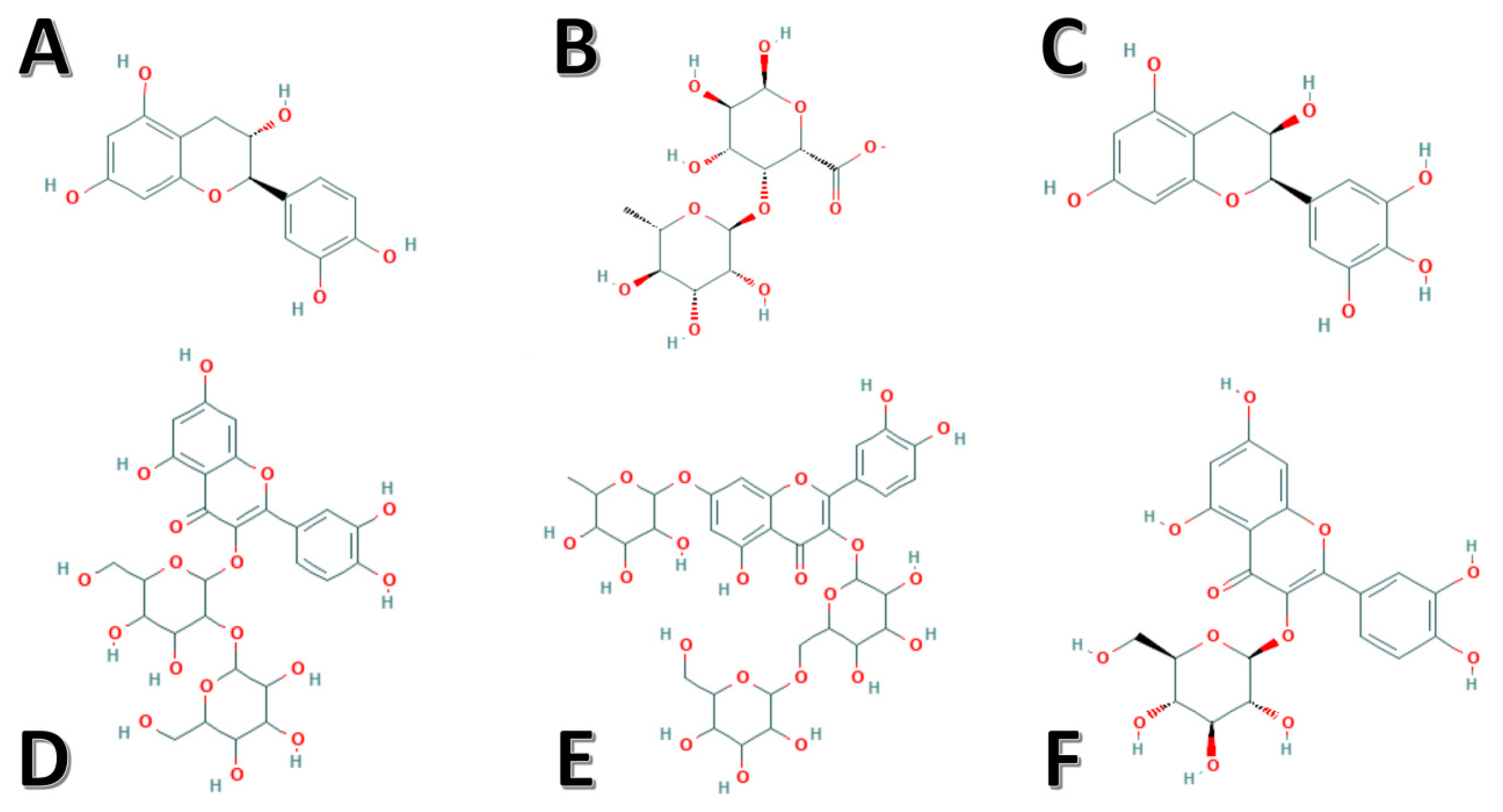 Molecules 26 00696 g001