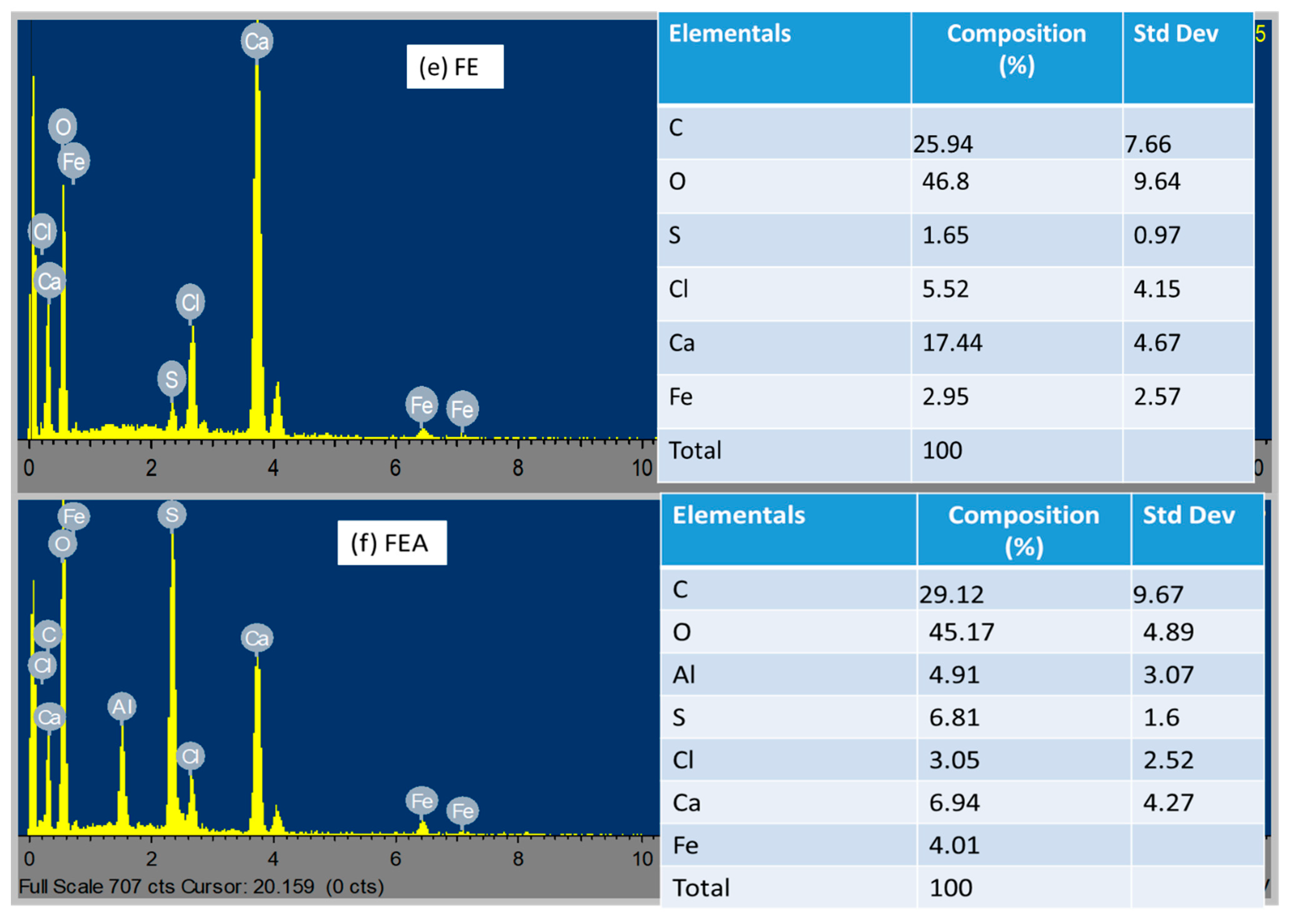 Molecules 26 00698 g002b
