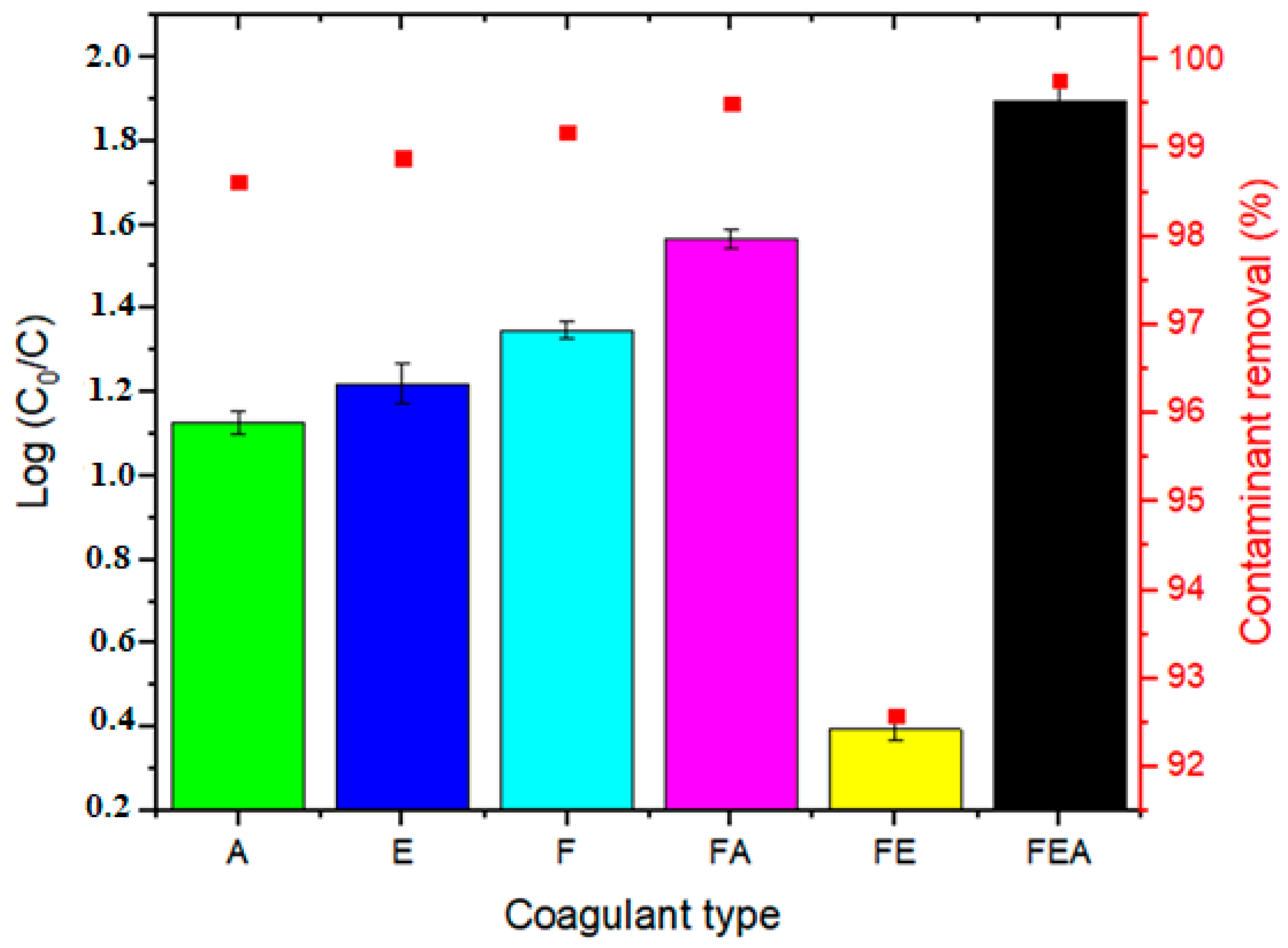 Molecules 26 00698 g004