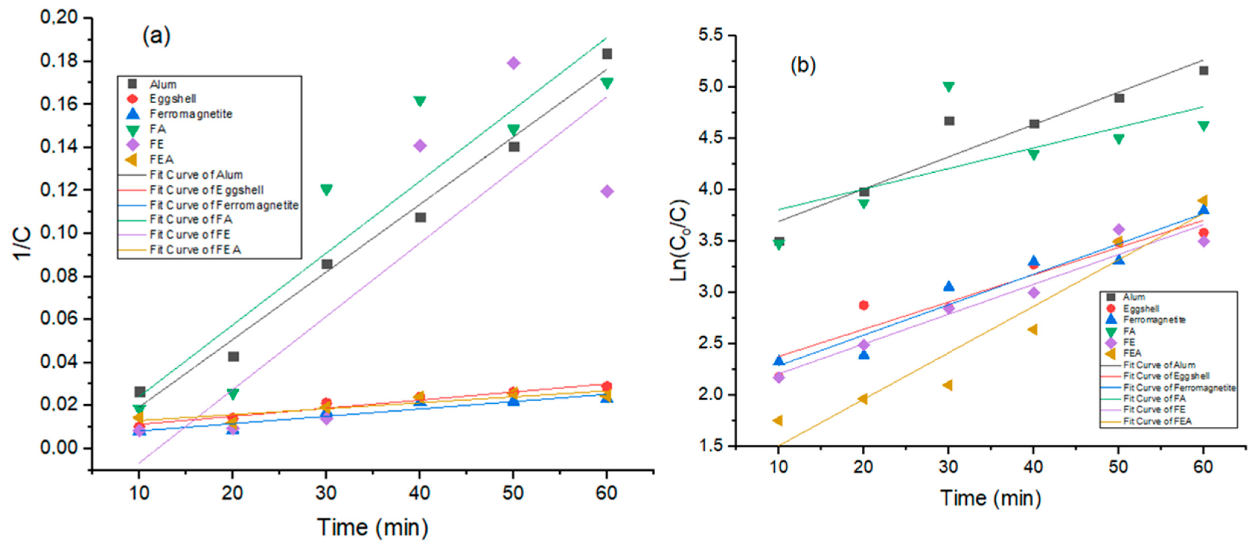 Molecules 26 00698 g007