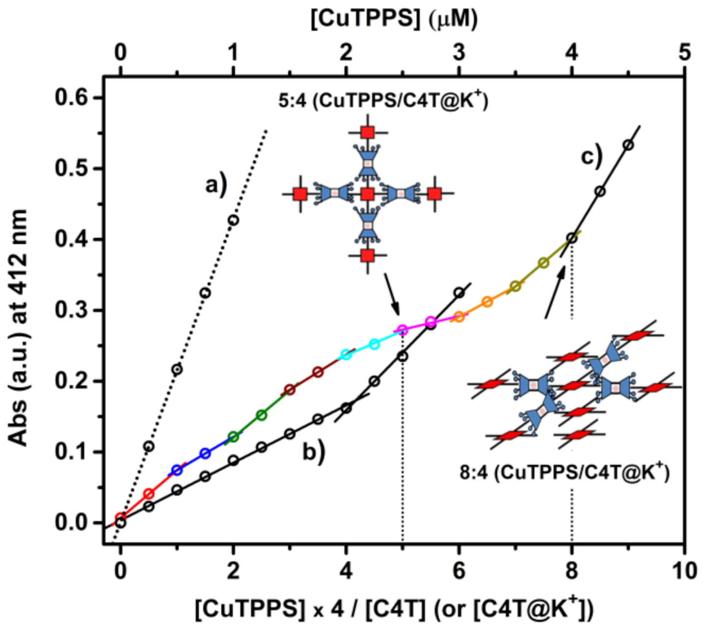 Molecules 26 00704 g002