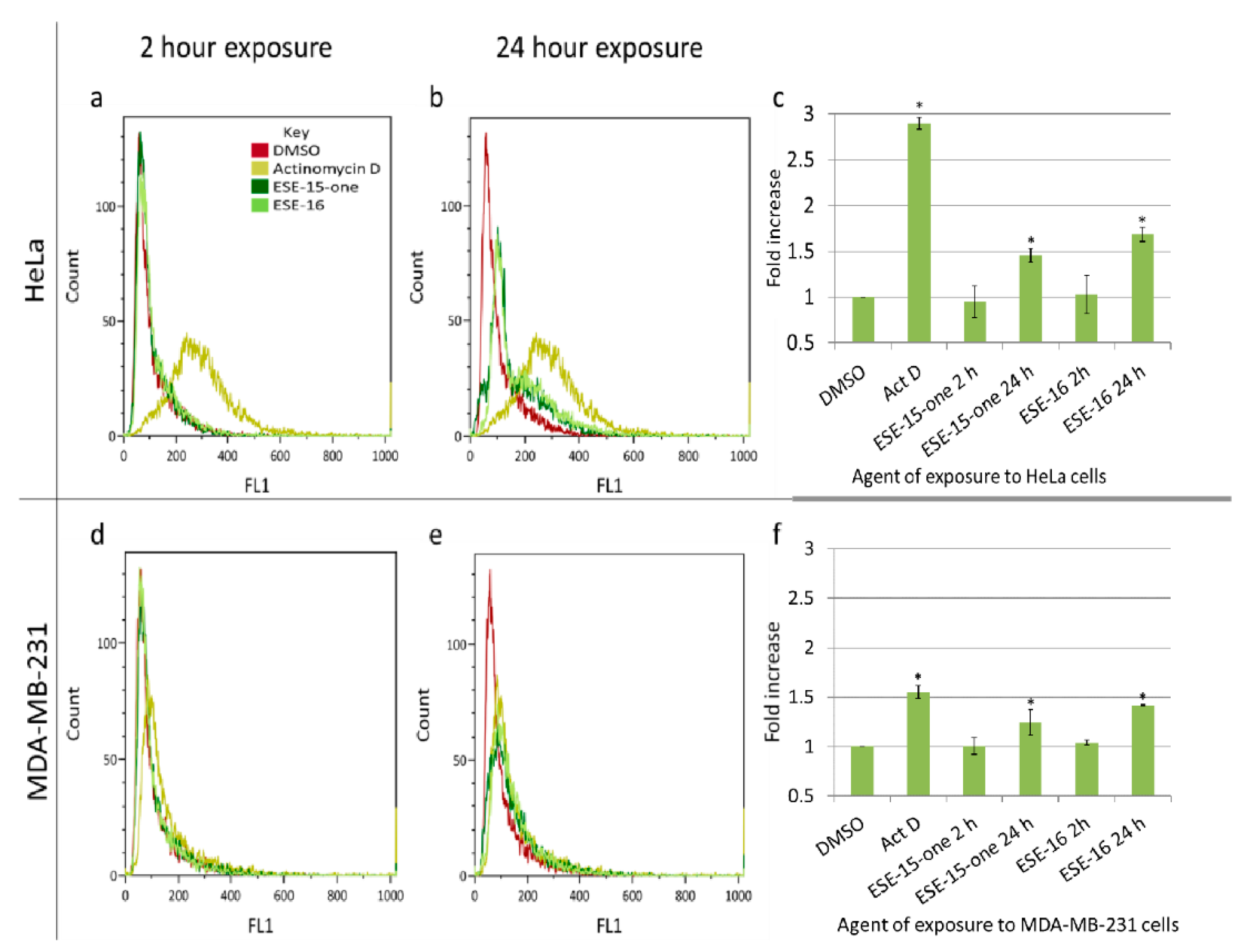 Molecules 26 00706 g005