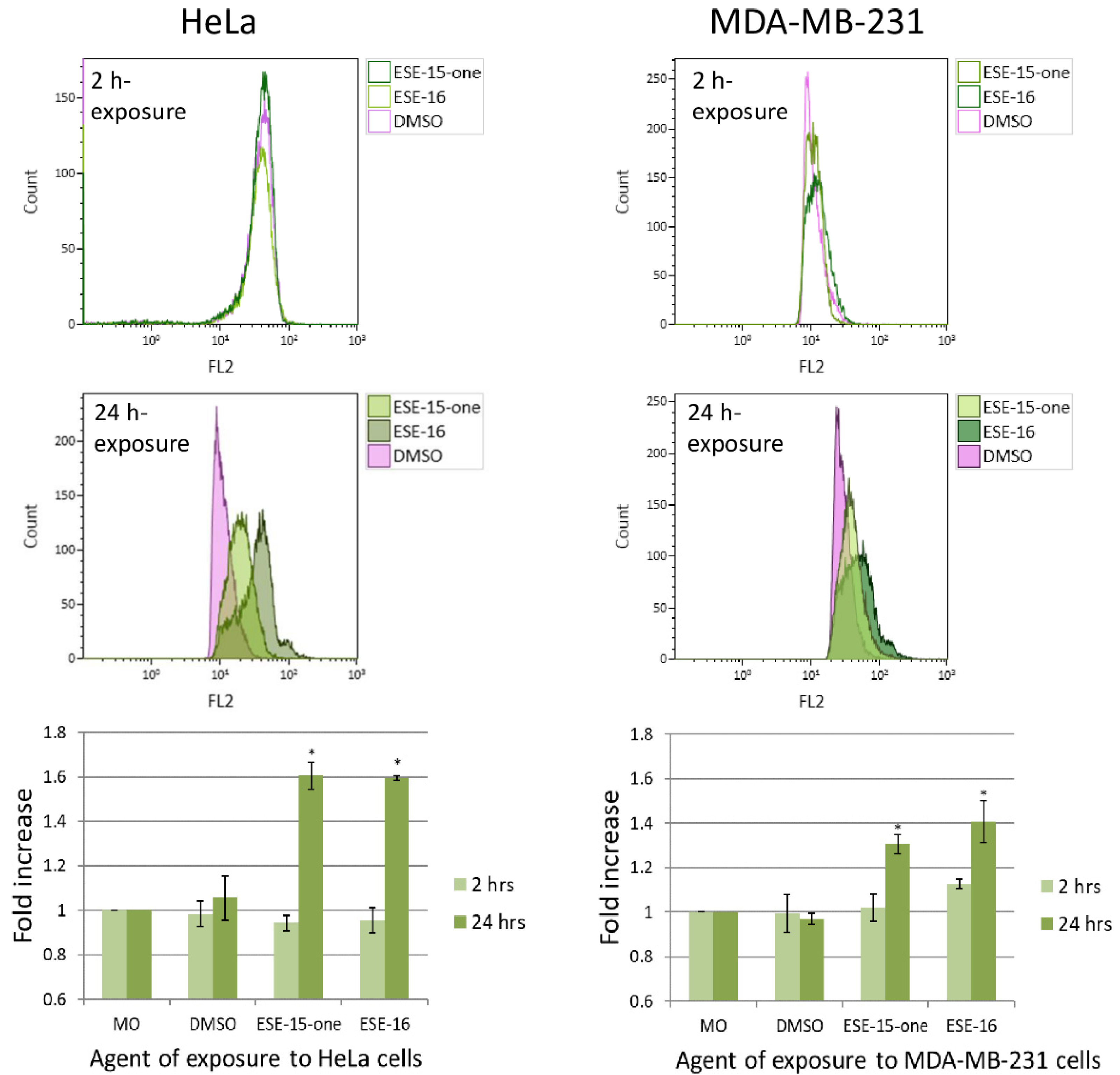 Molecules 26 00706 g006