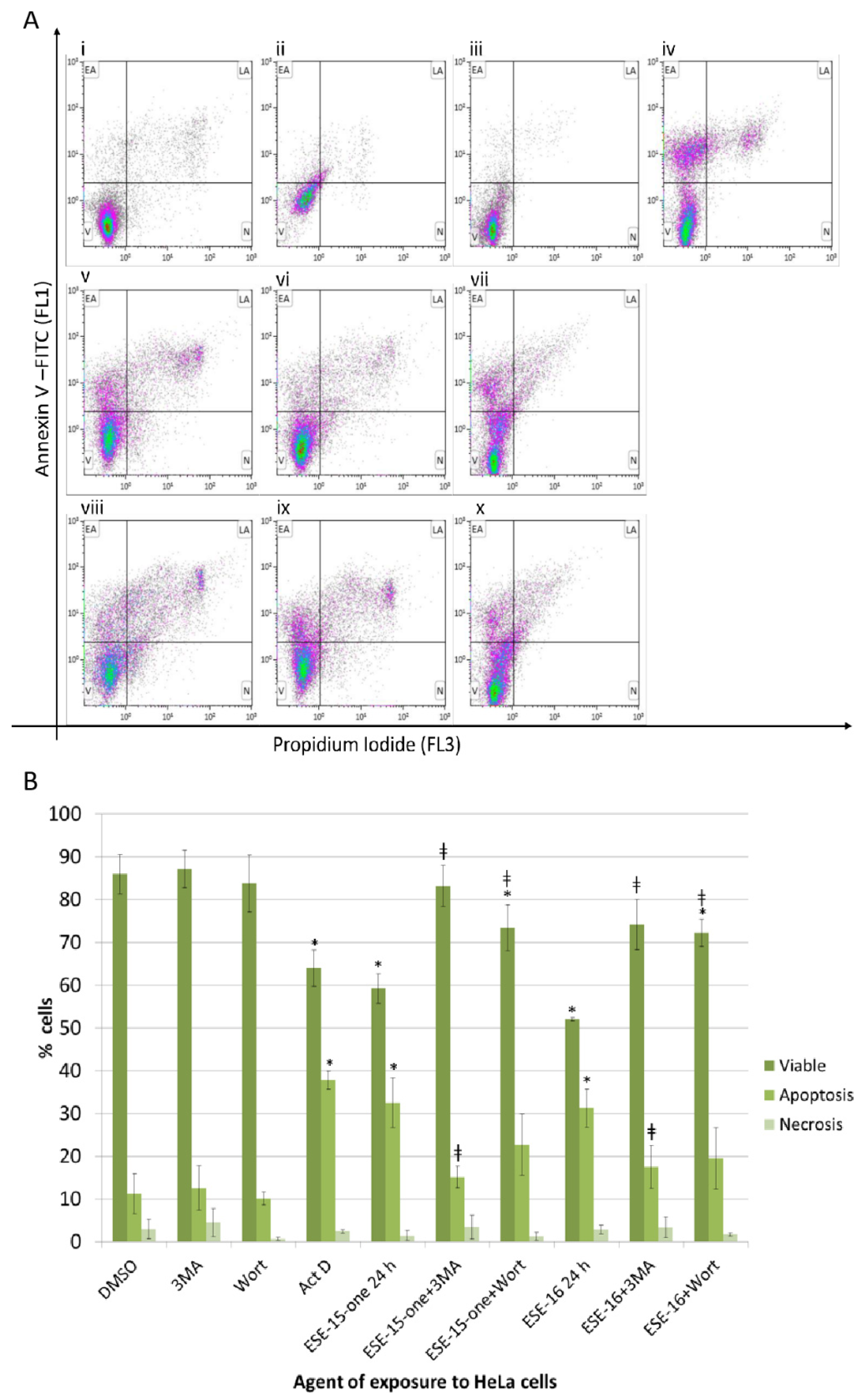 Molecules 26 00706 g009