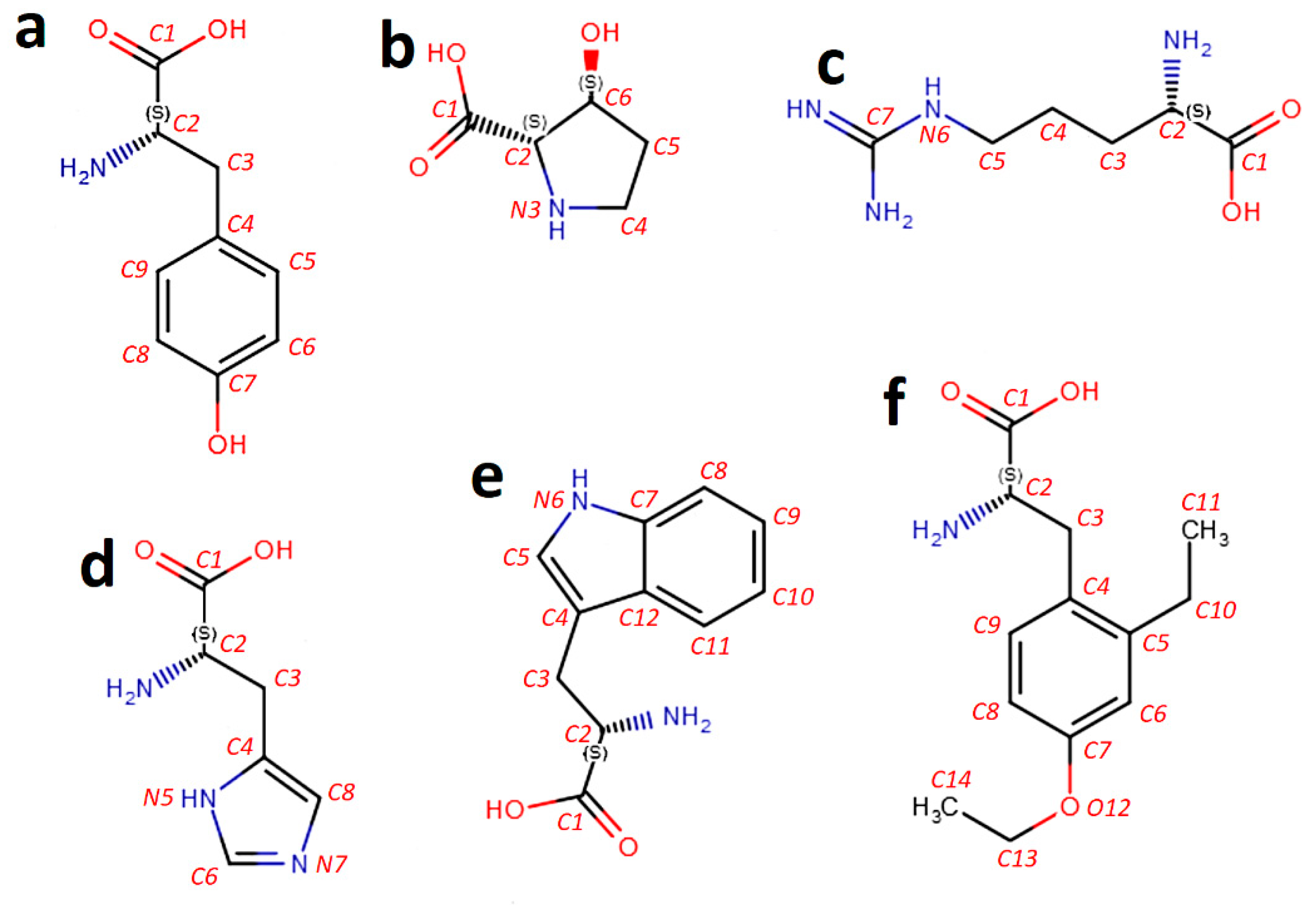 Molecules 26 00712 g001