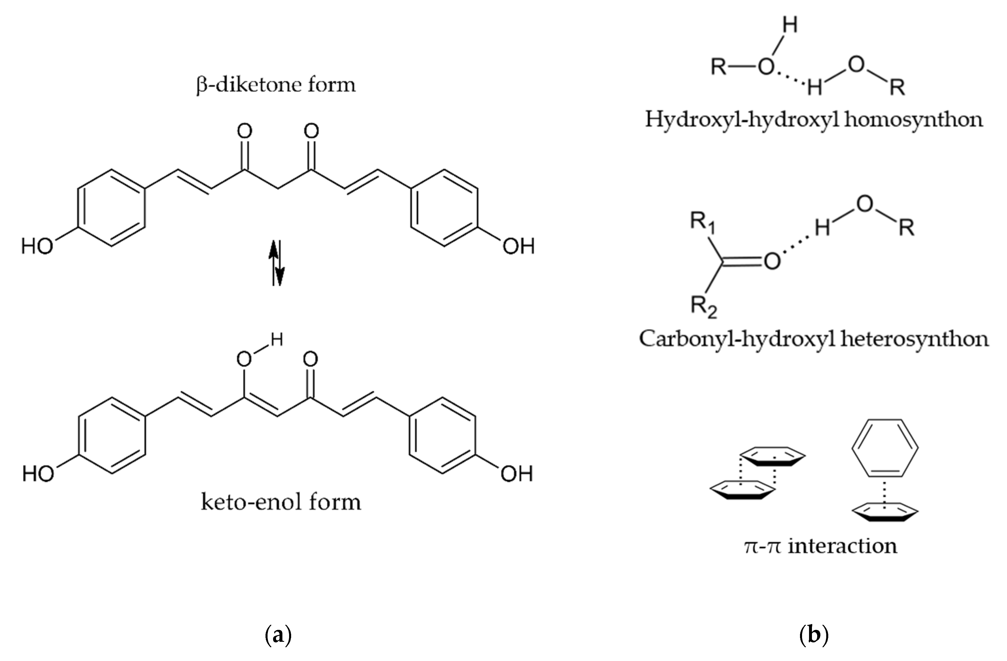 Molecules 26 00720 g002