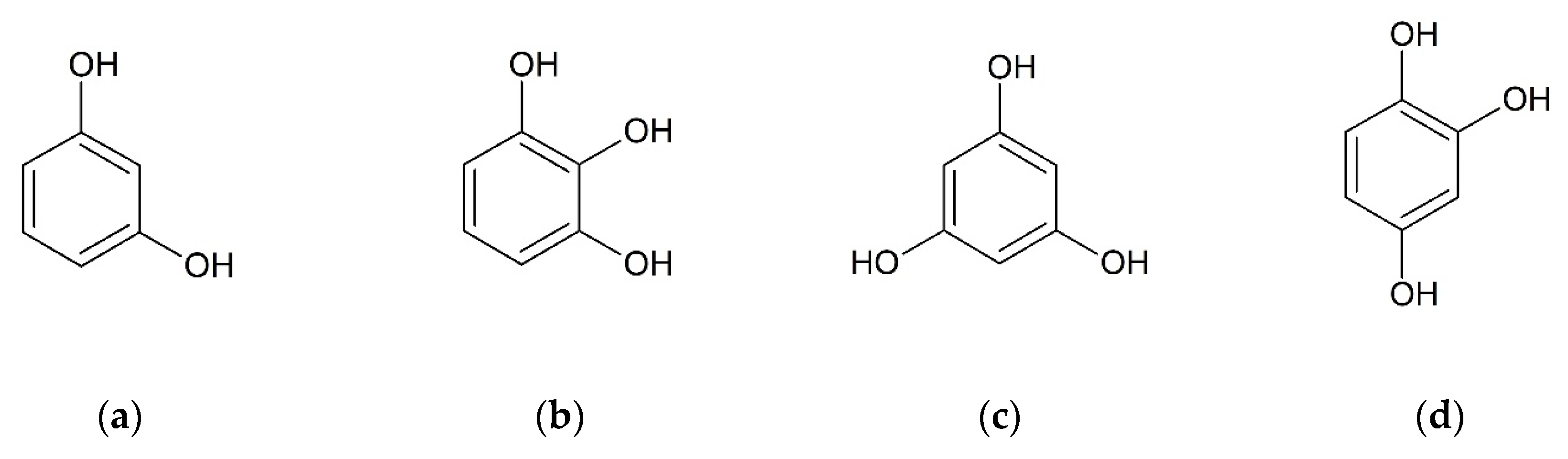 Molecules 26 00720 g003