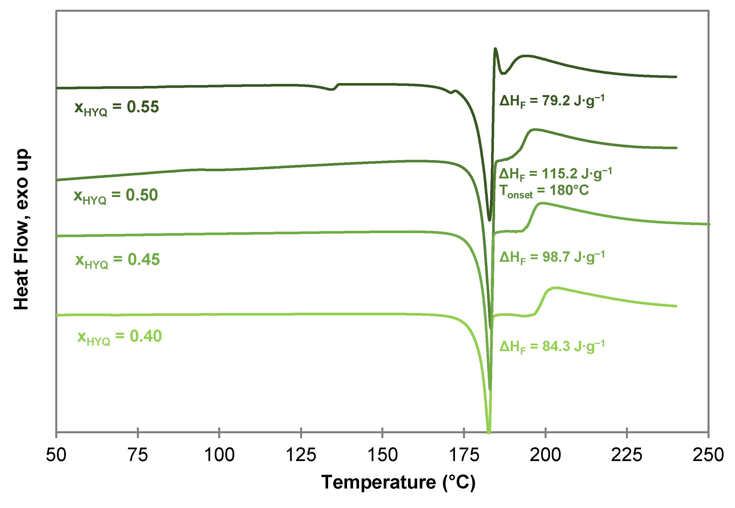 Molecules 26 00720 g011