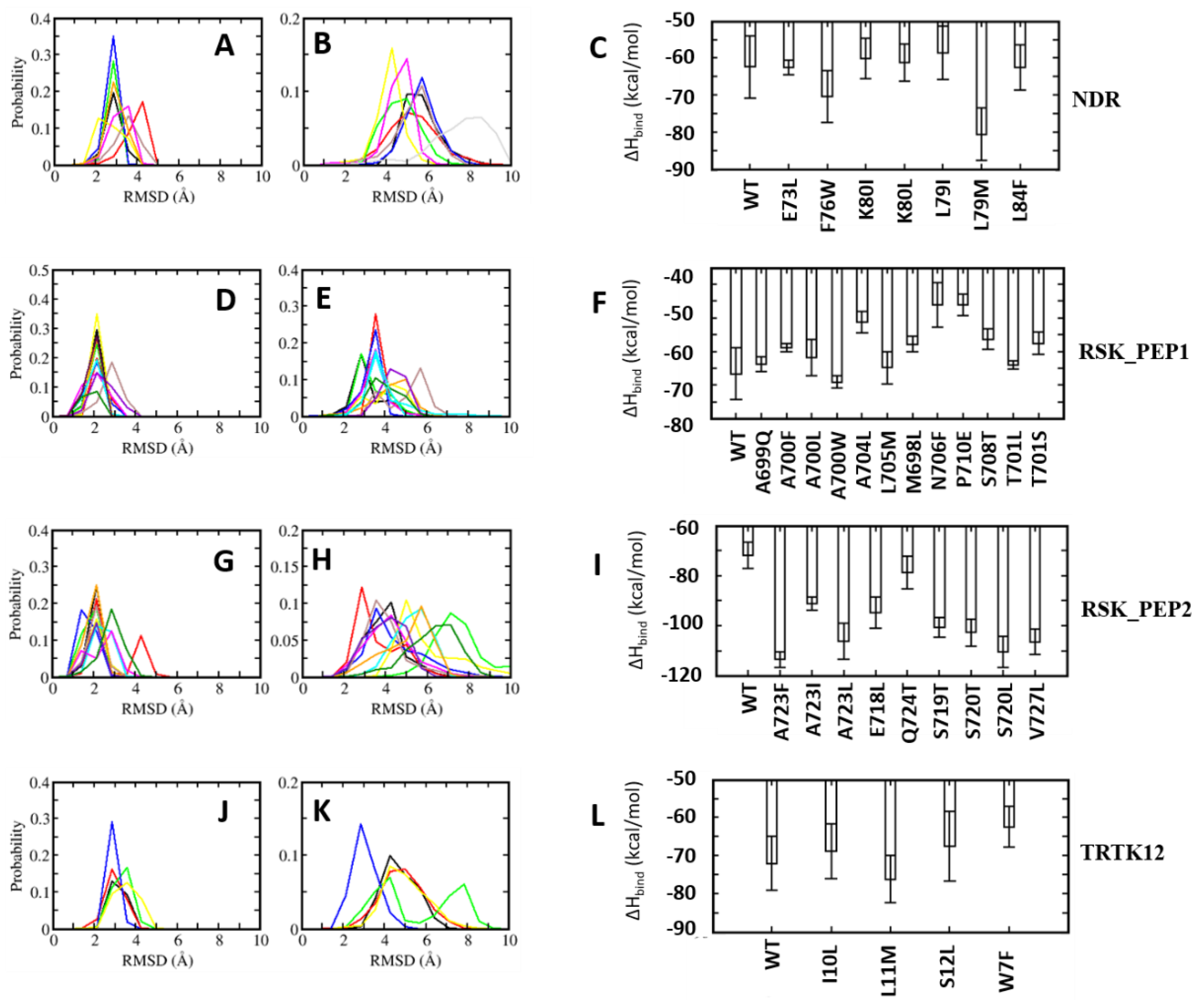 Molecules 26 00721 g006