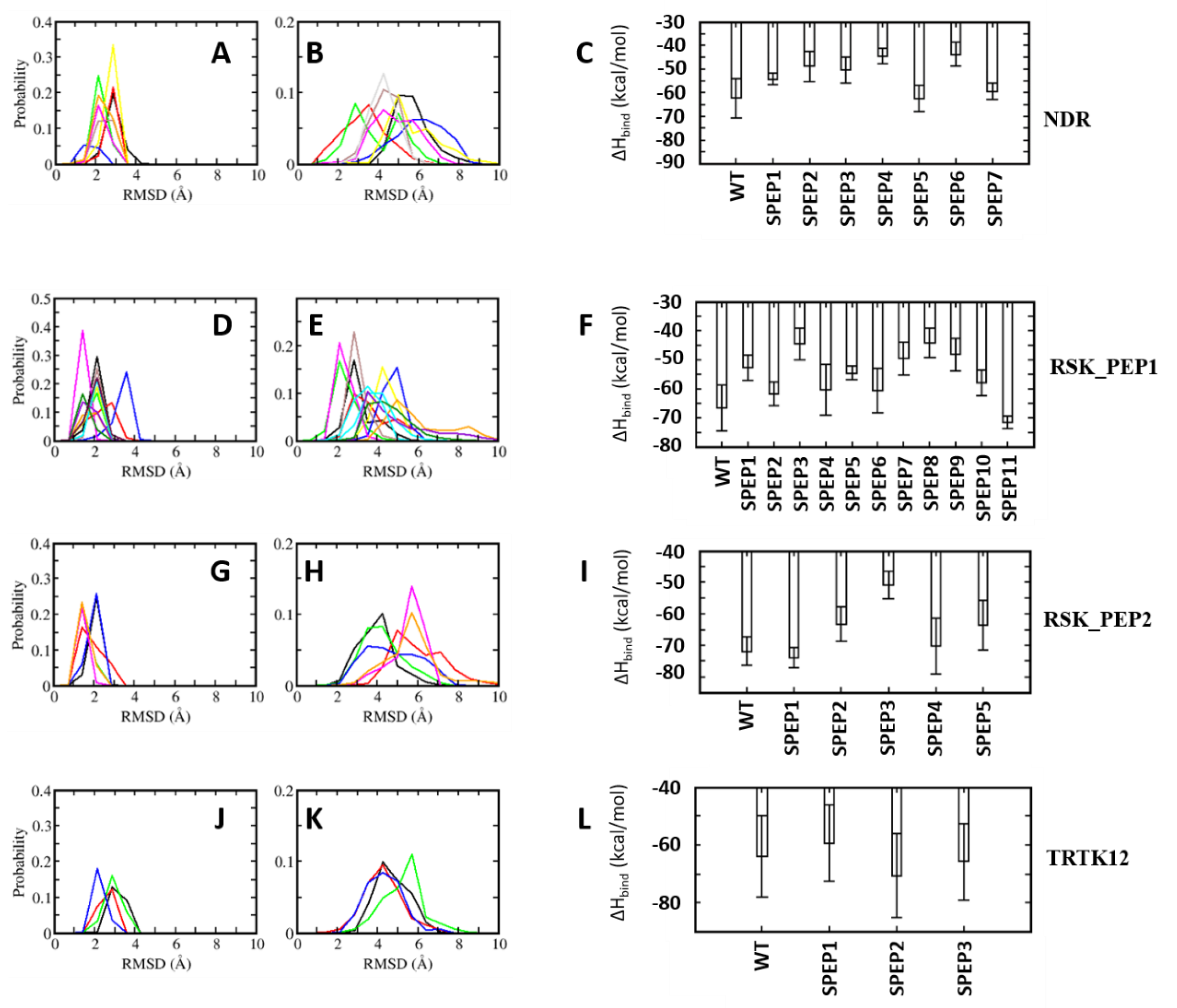 Molecules 26 00721 g008