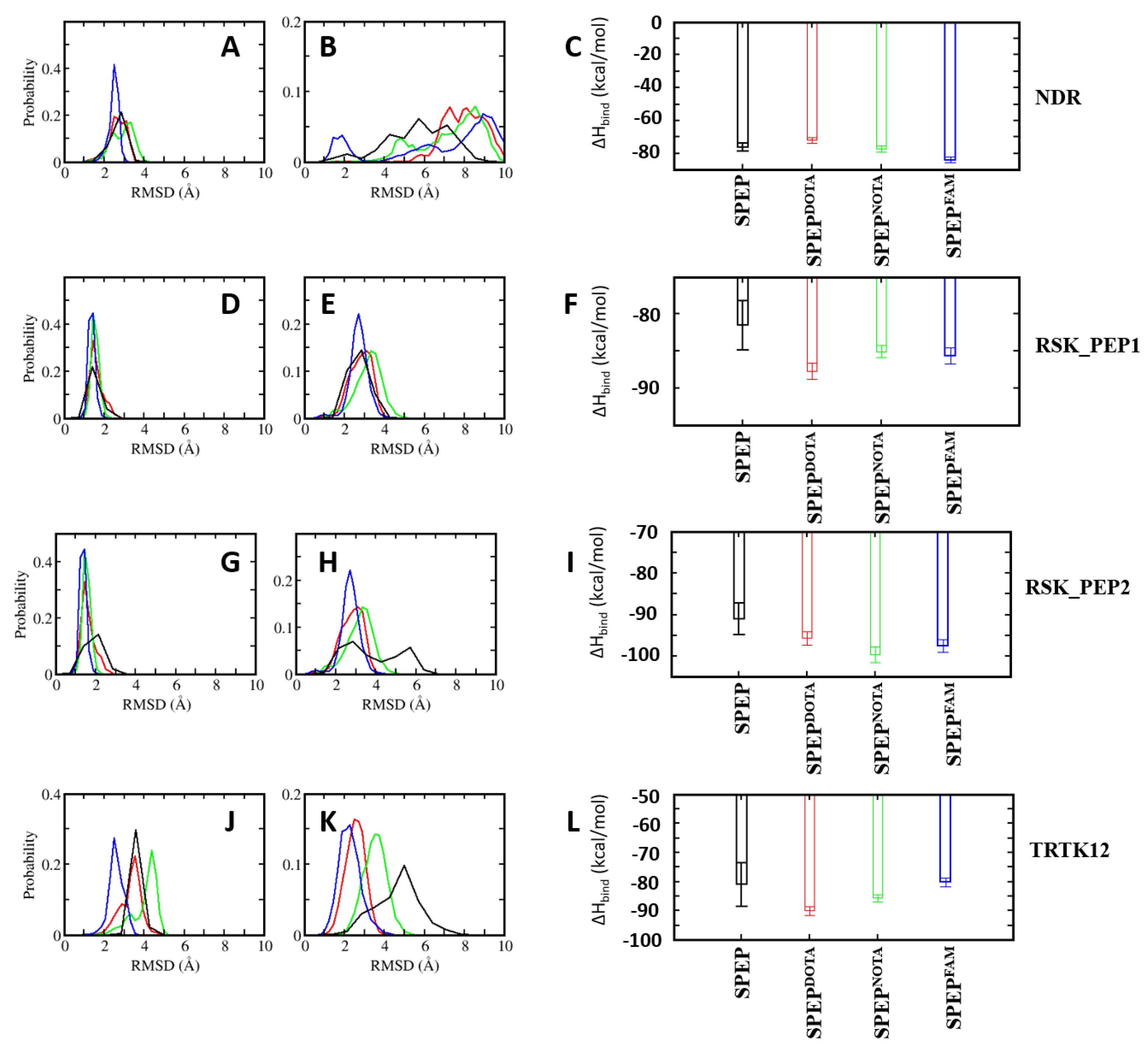 Molecules 26 00721 g010