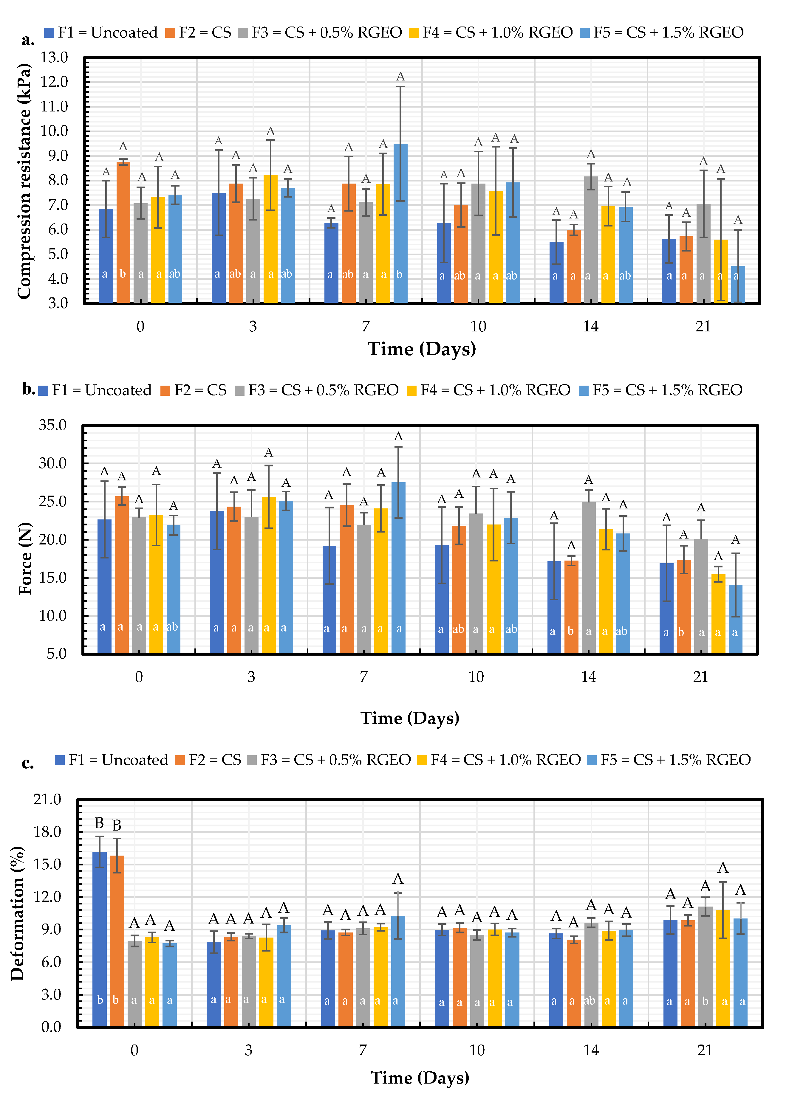 Molecules 26 00725 g006