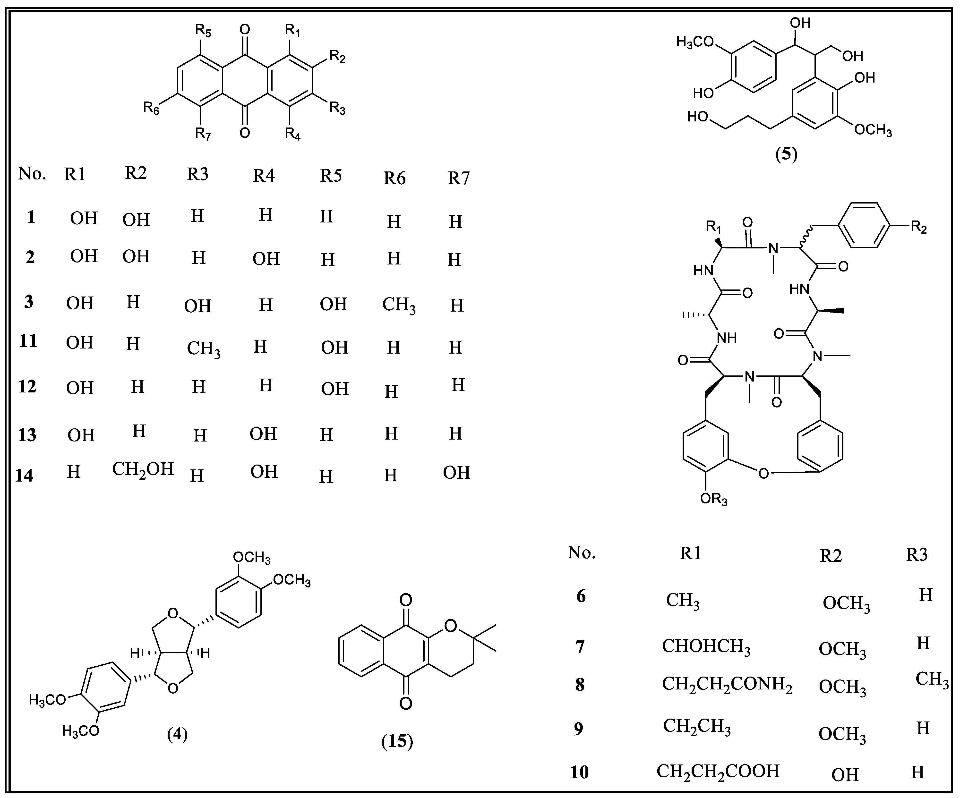 Molecules 26 00735 g001 Molecules 26 00735 g001