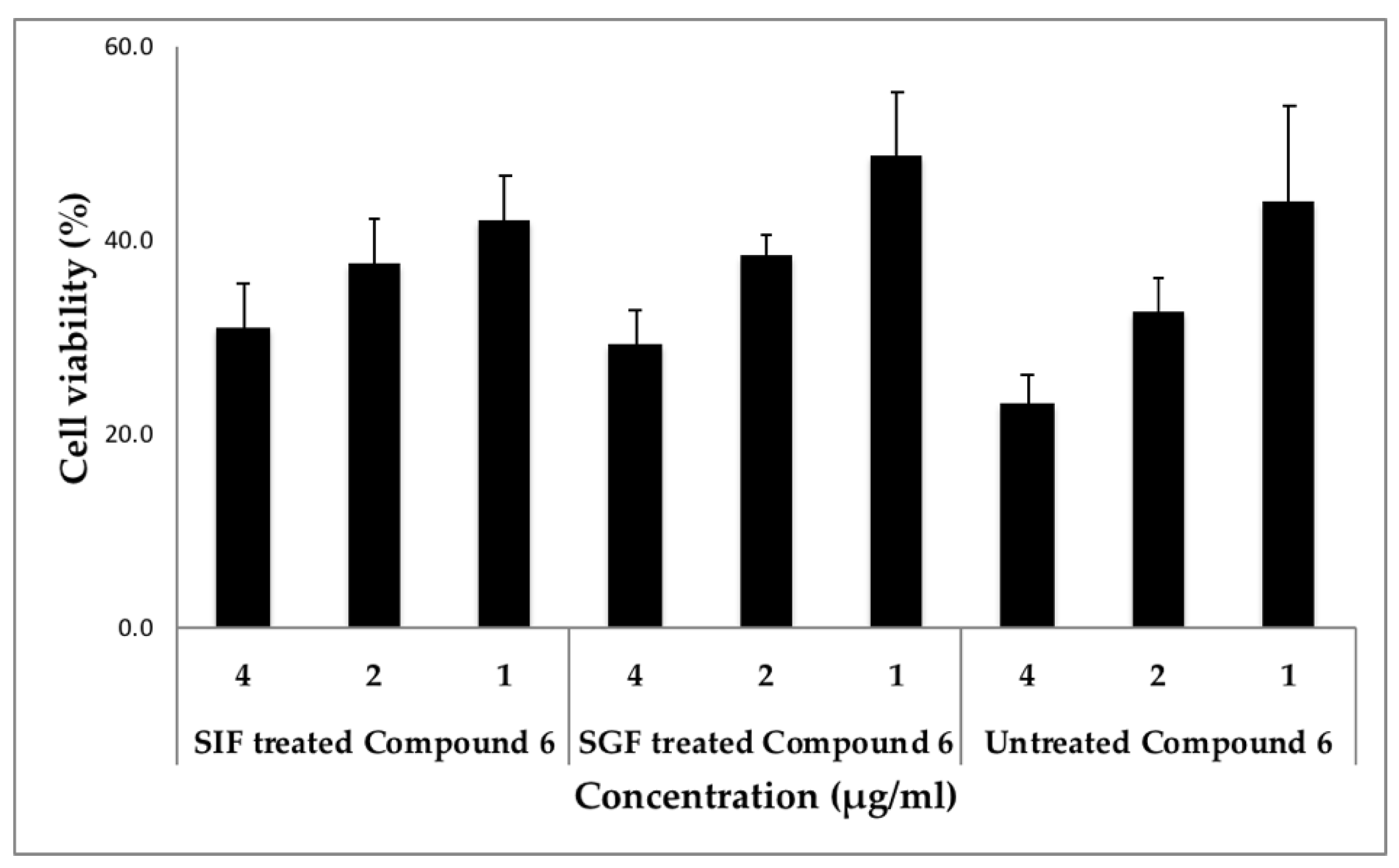 Molecules 26 00735 g003 Molecules 26 00735 g003
