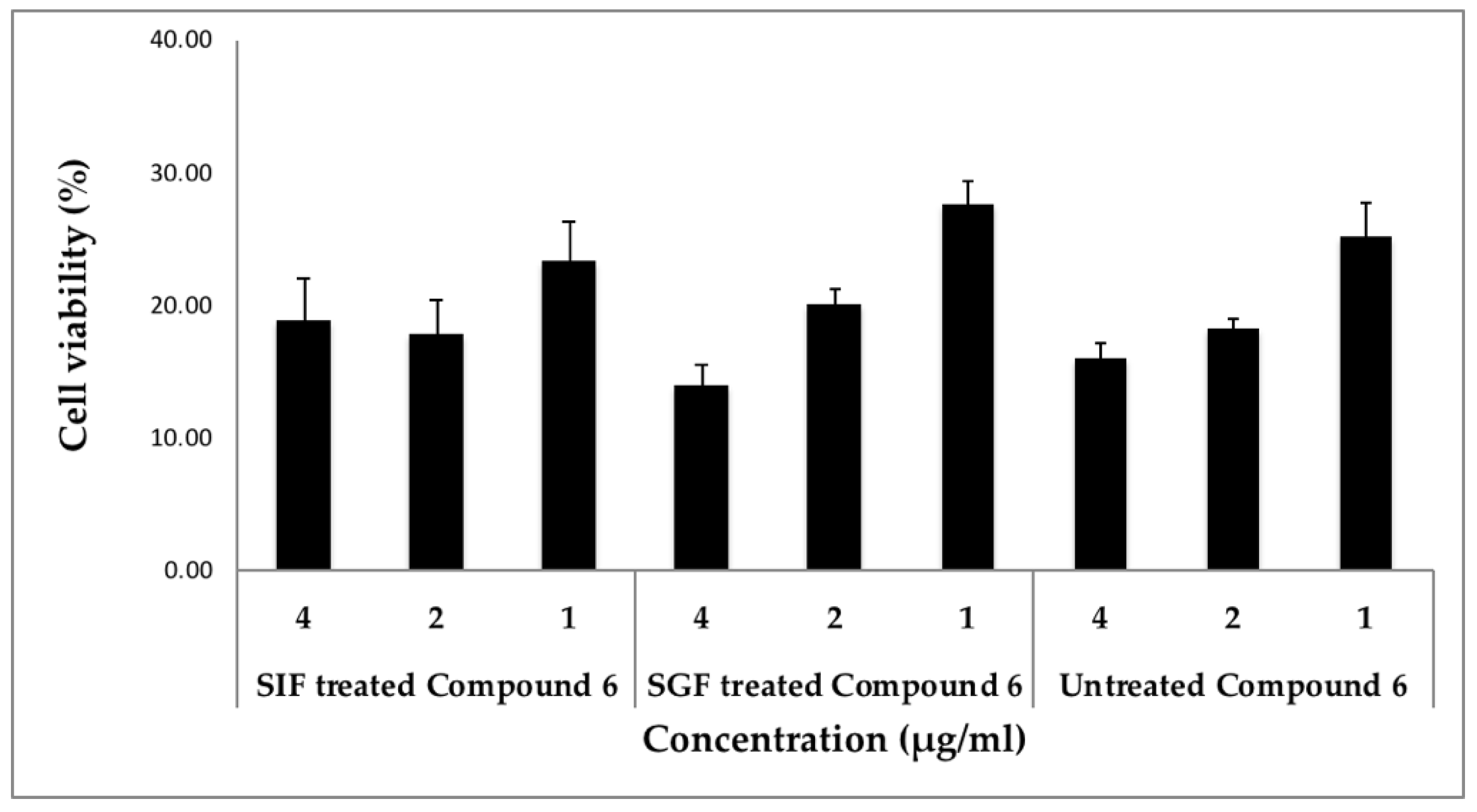 Molecules 26 00735 g004 Molecules 26 00735 g004