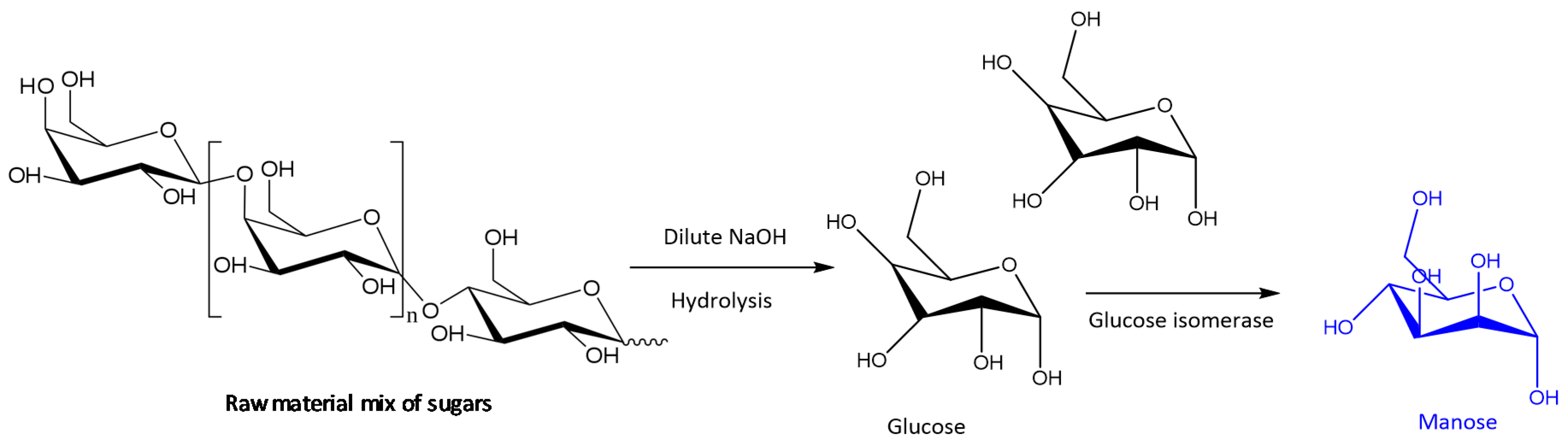 Molecules 26 00736 g006