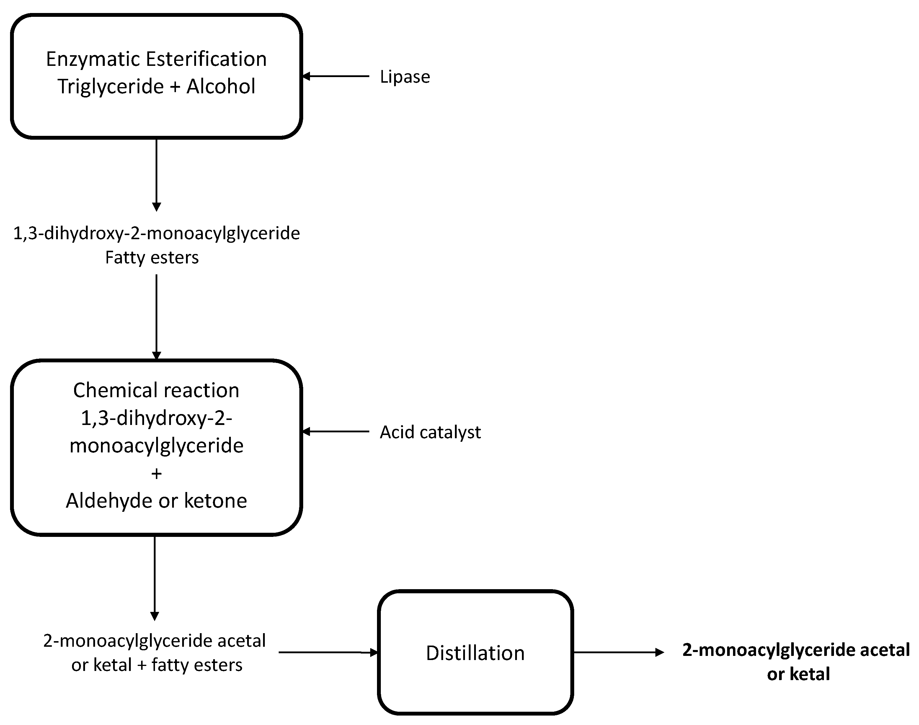 Molecules 26 00736 g009