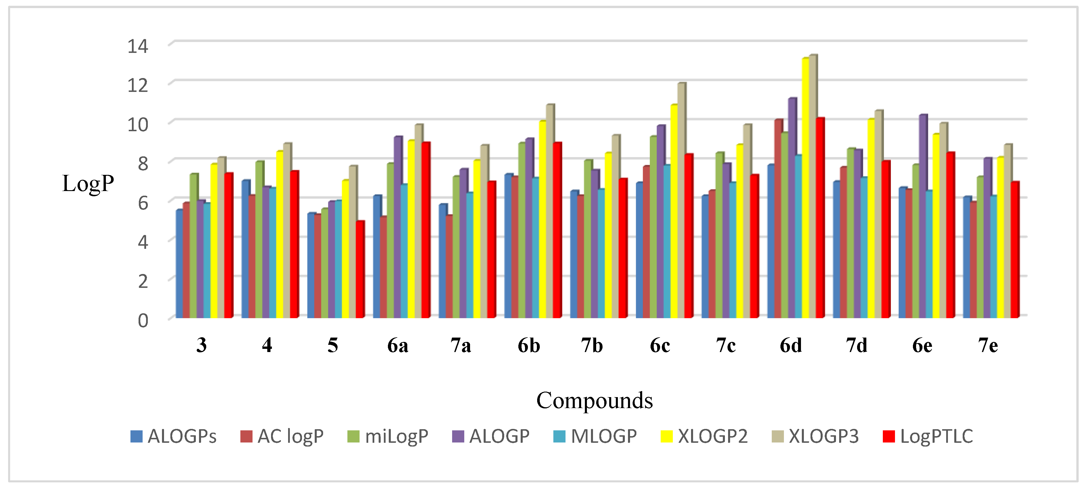 Molecules 26 00737 g009 Molecules 26 00737 g009