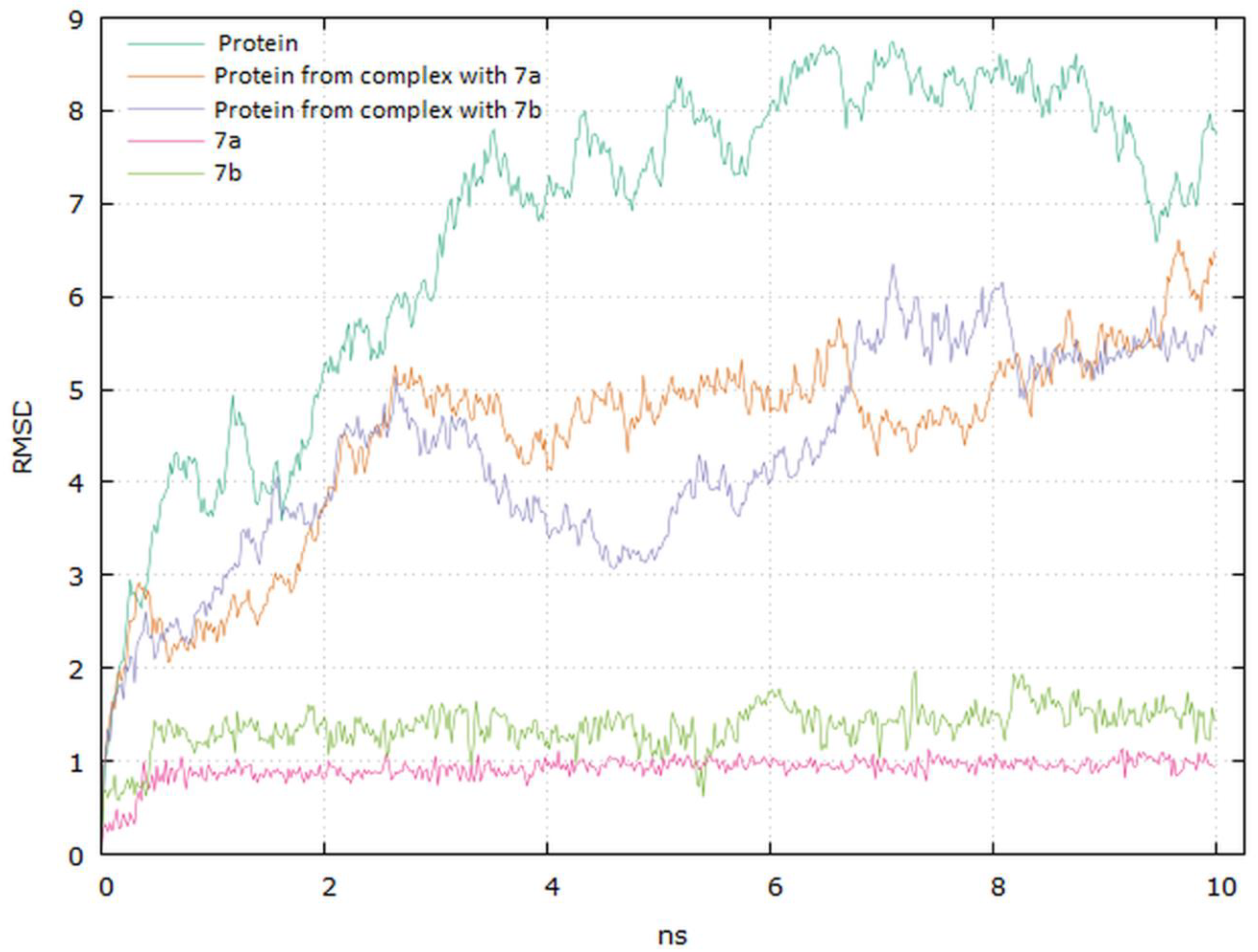 Molecules 26 00737 g015 Molecules 26 00737 g015