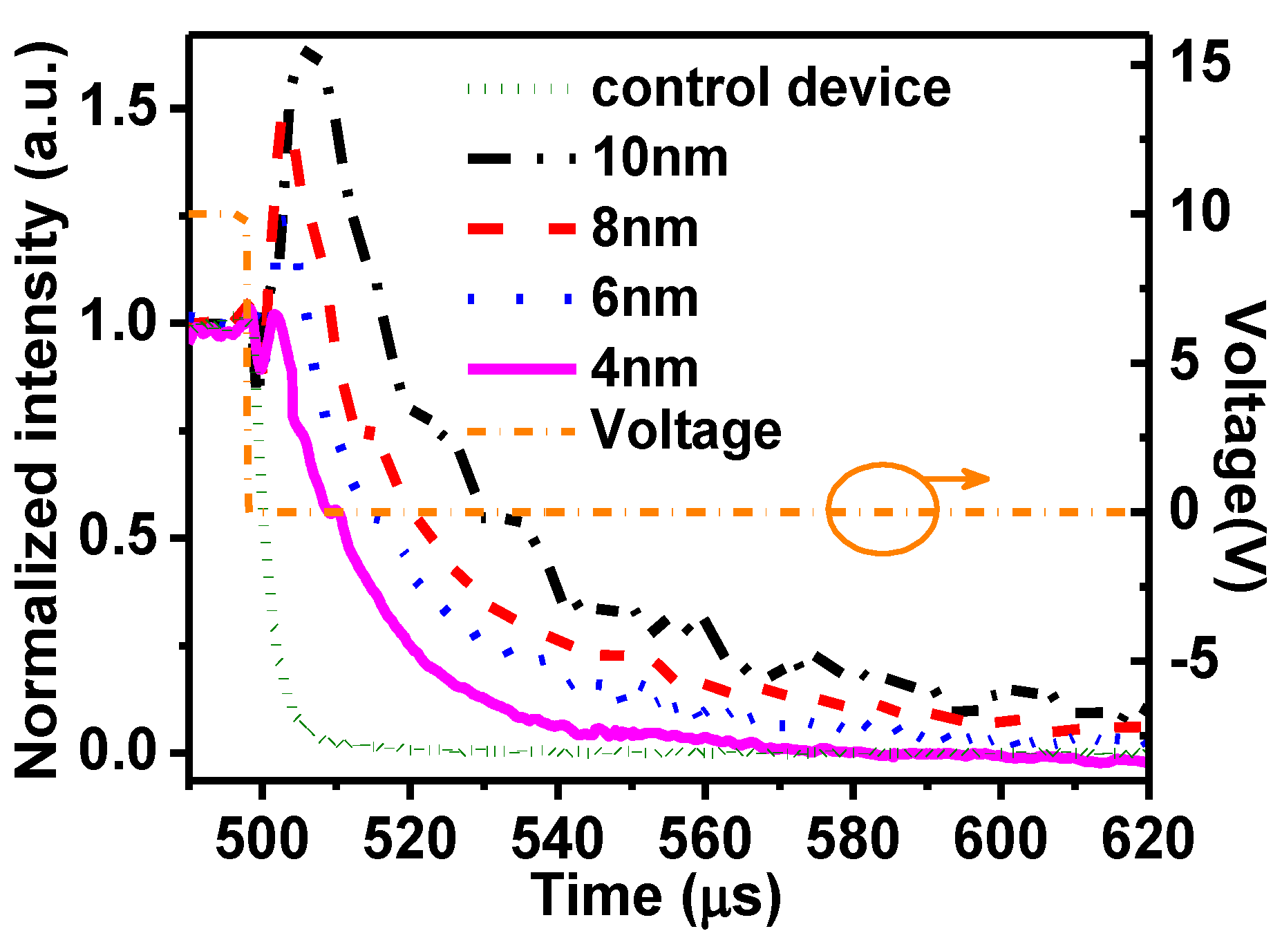 Molecules 26 00741 g005