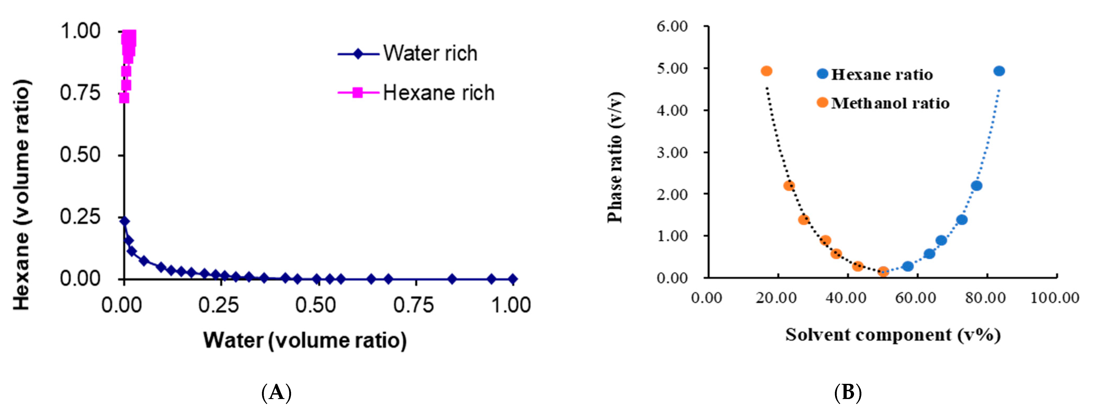 Molecules 26 00751 g001