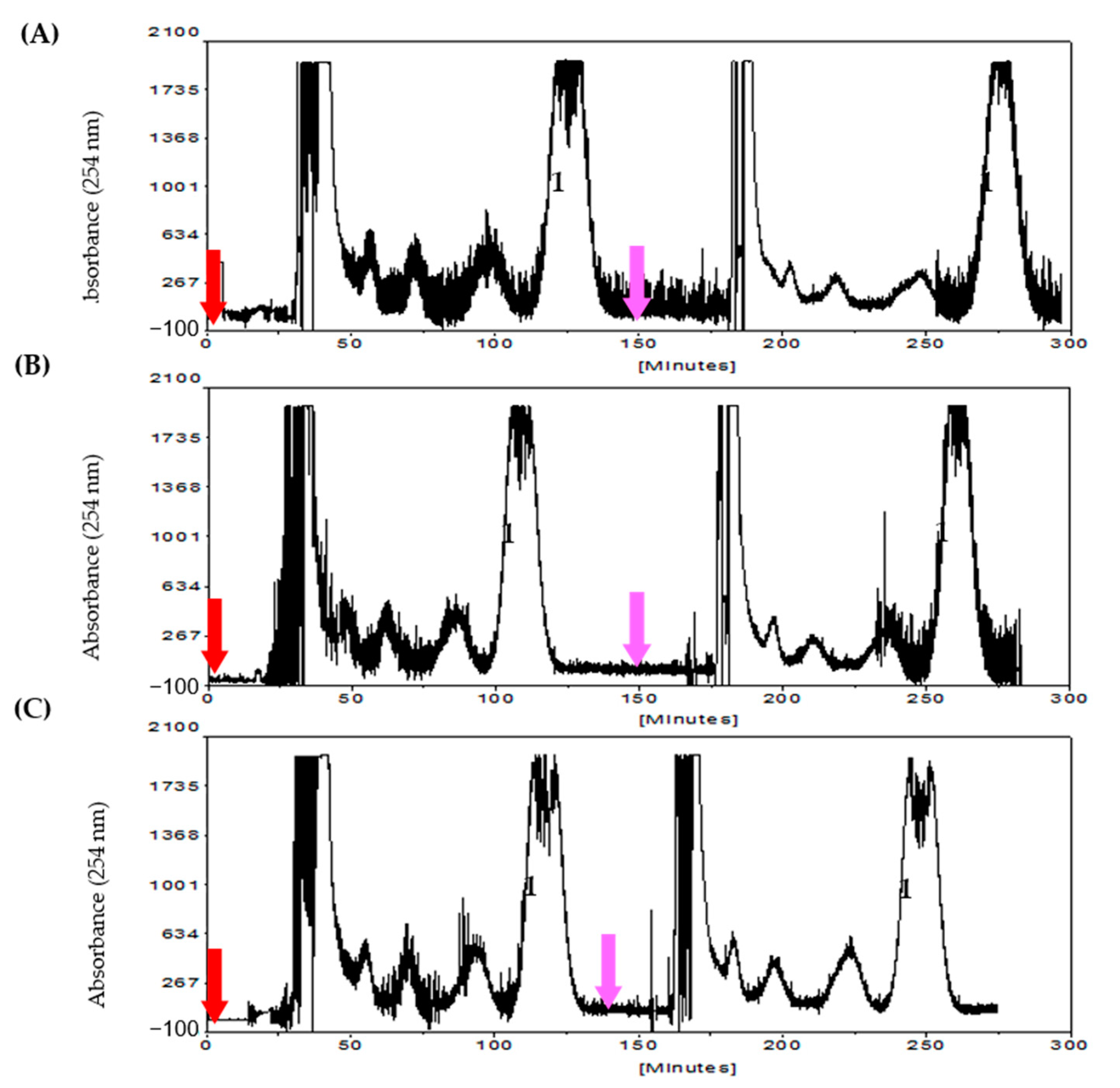 Molecules 26 00751 g004