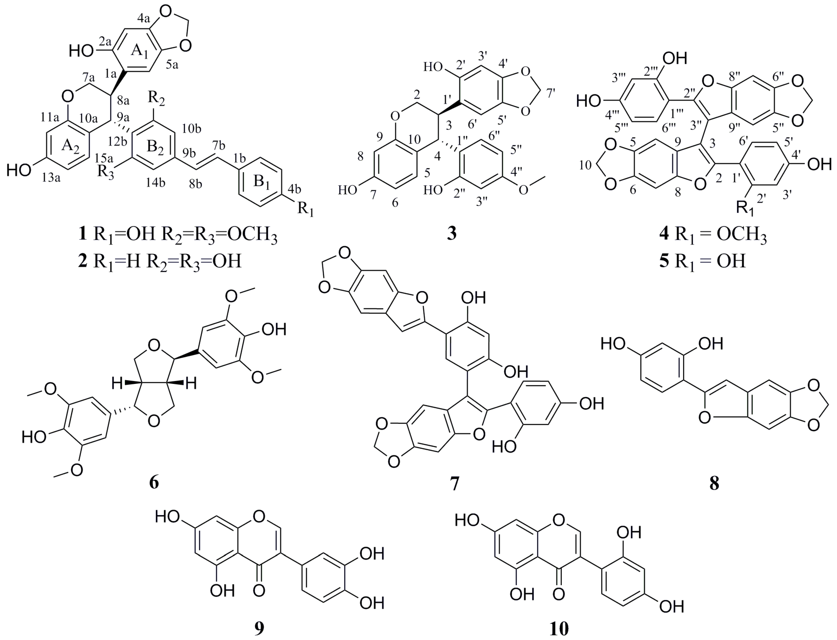 Molecules 26 00756 g001 Molecules 26 00756 g001