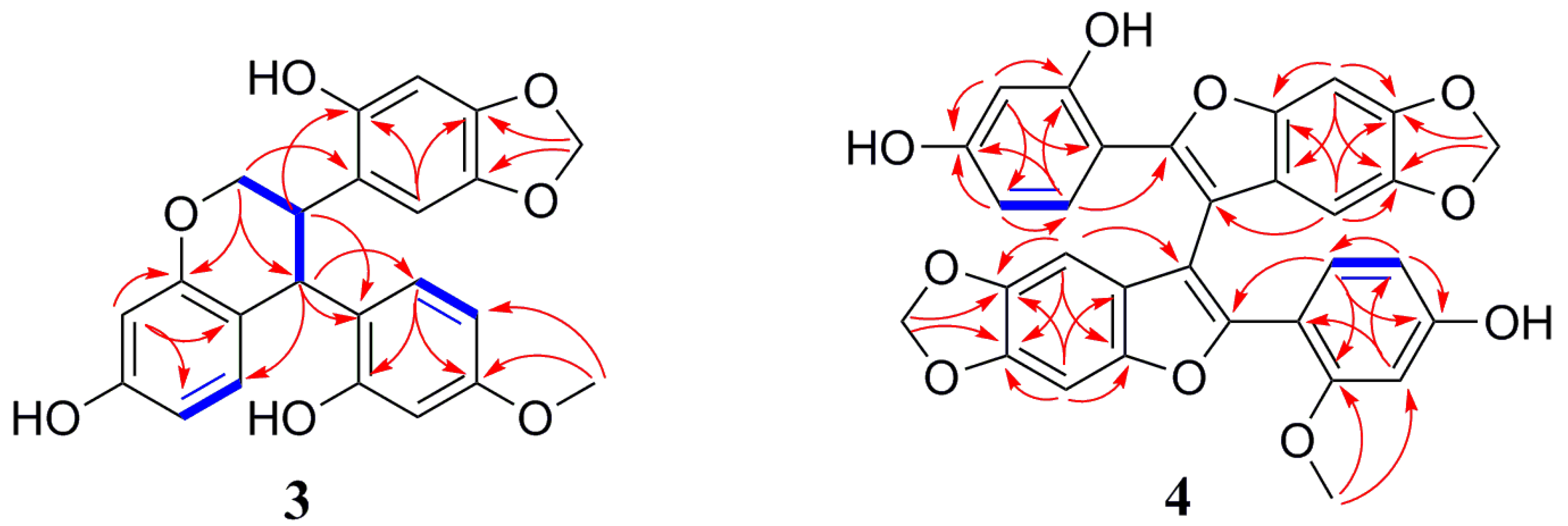 Molecules 26 00756 g004 Molecules 26 00756 g004
