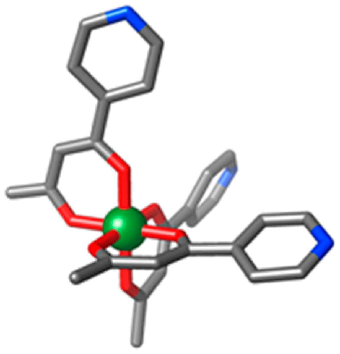 Molecules 26 00757 g001