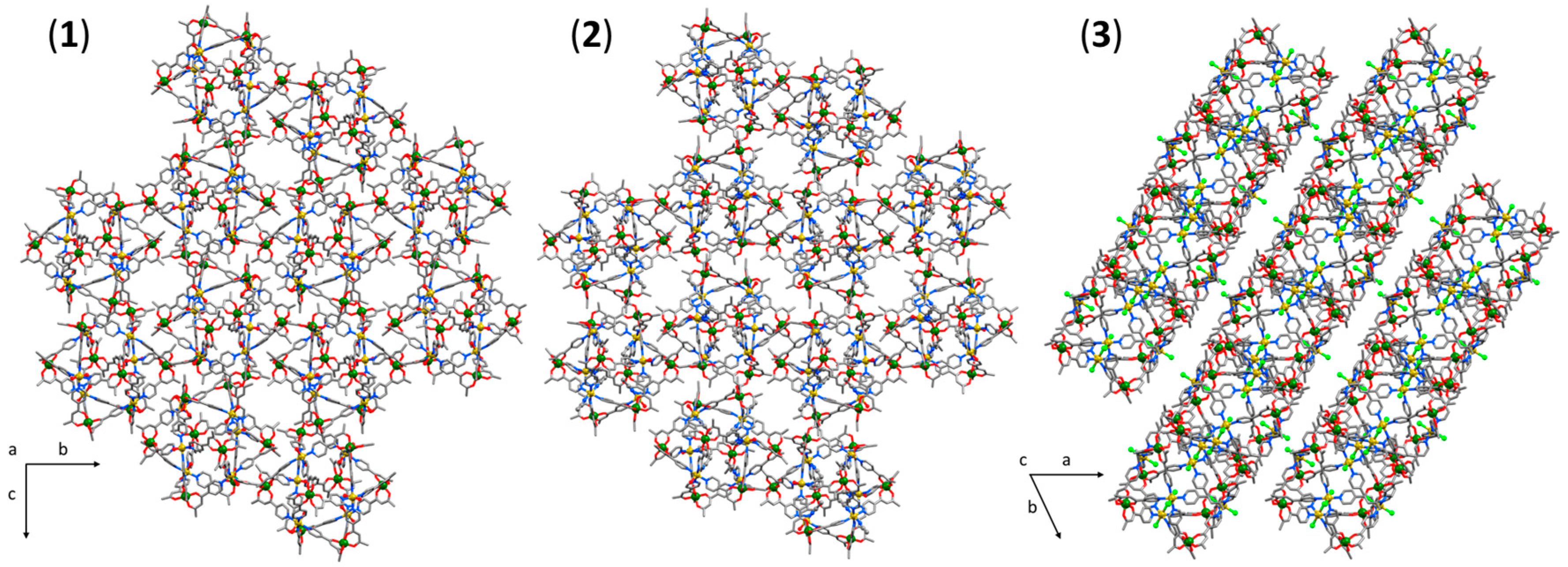 Molecules 26 00757 g003