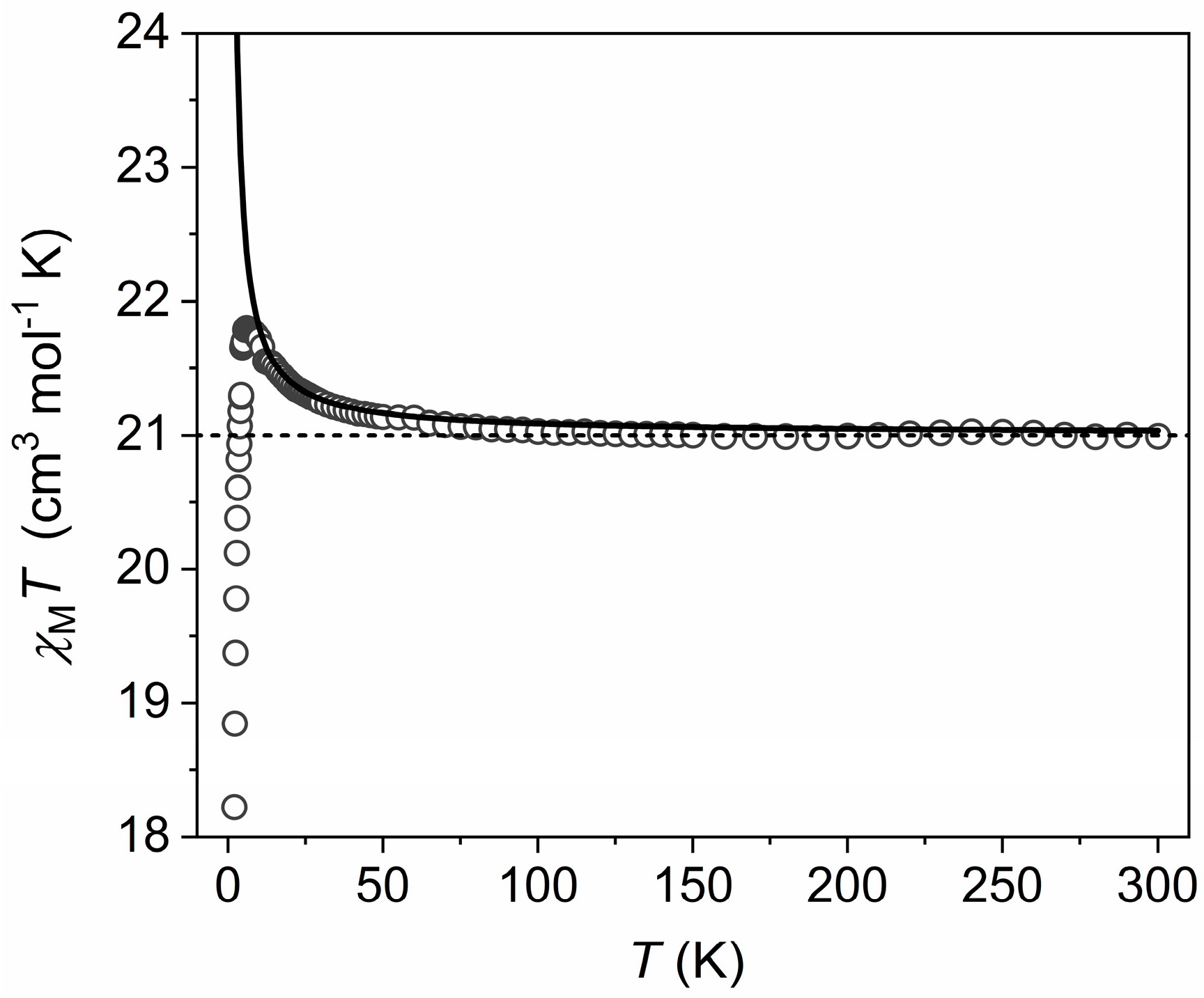 Molecules 26 00757 g004