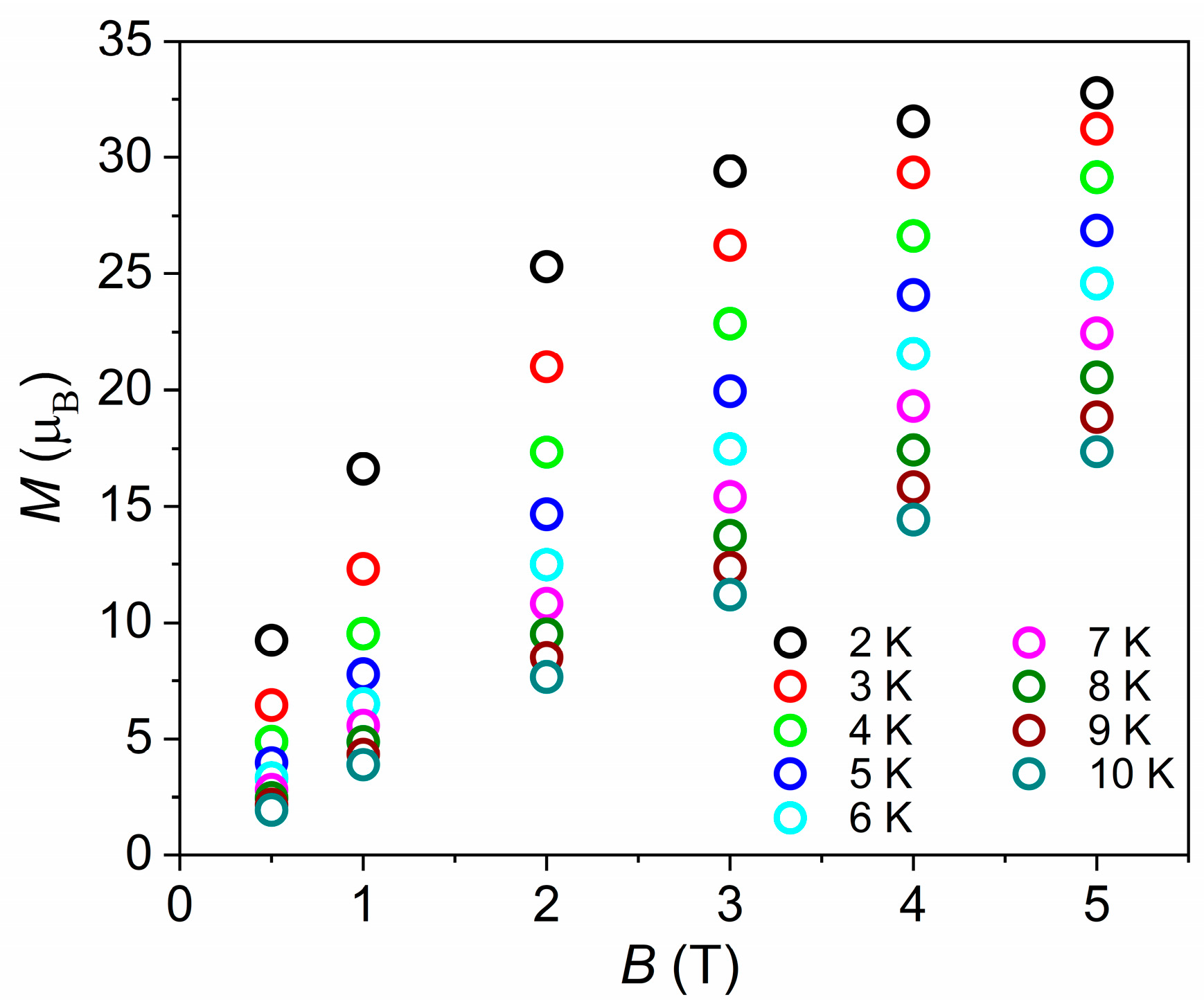 Molecules 26 00757 g005