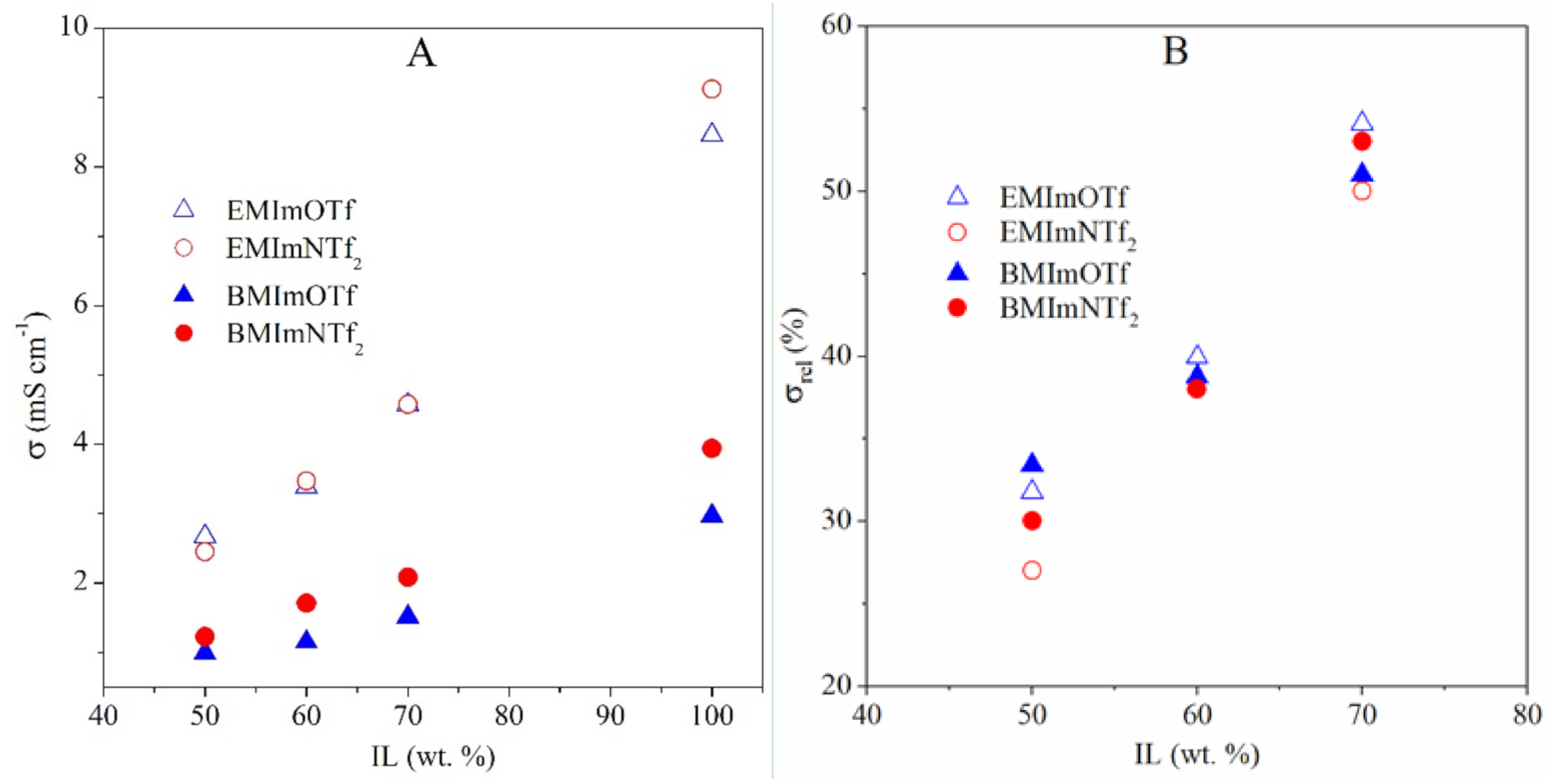 Molecules 26 00758 g006